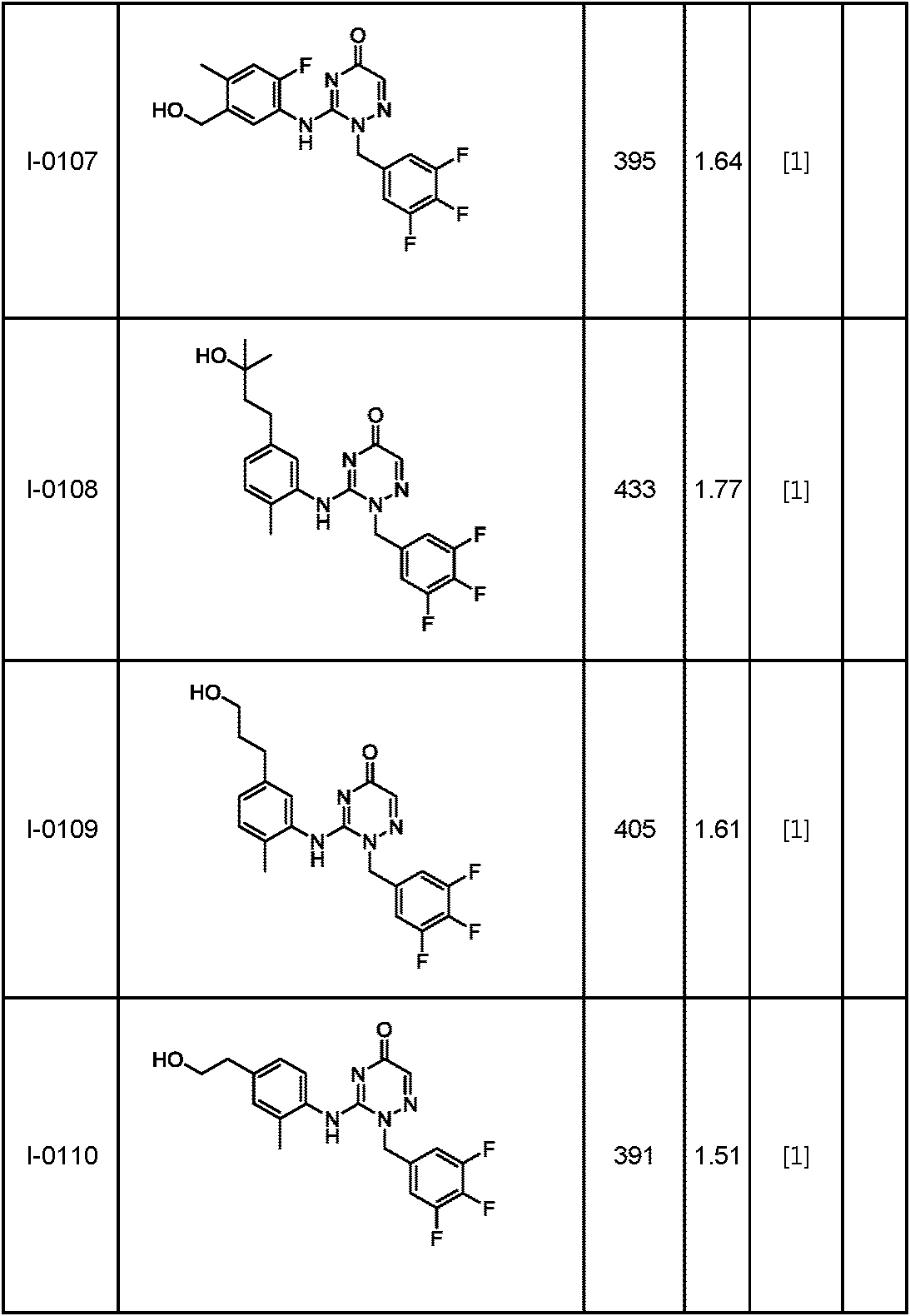 Figure JPOXMLDOC01-appb-T000117