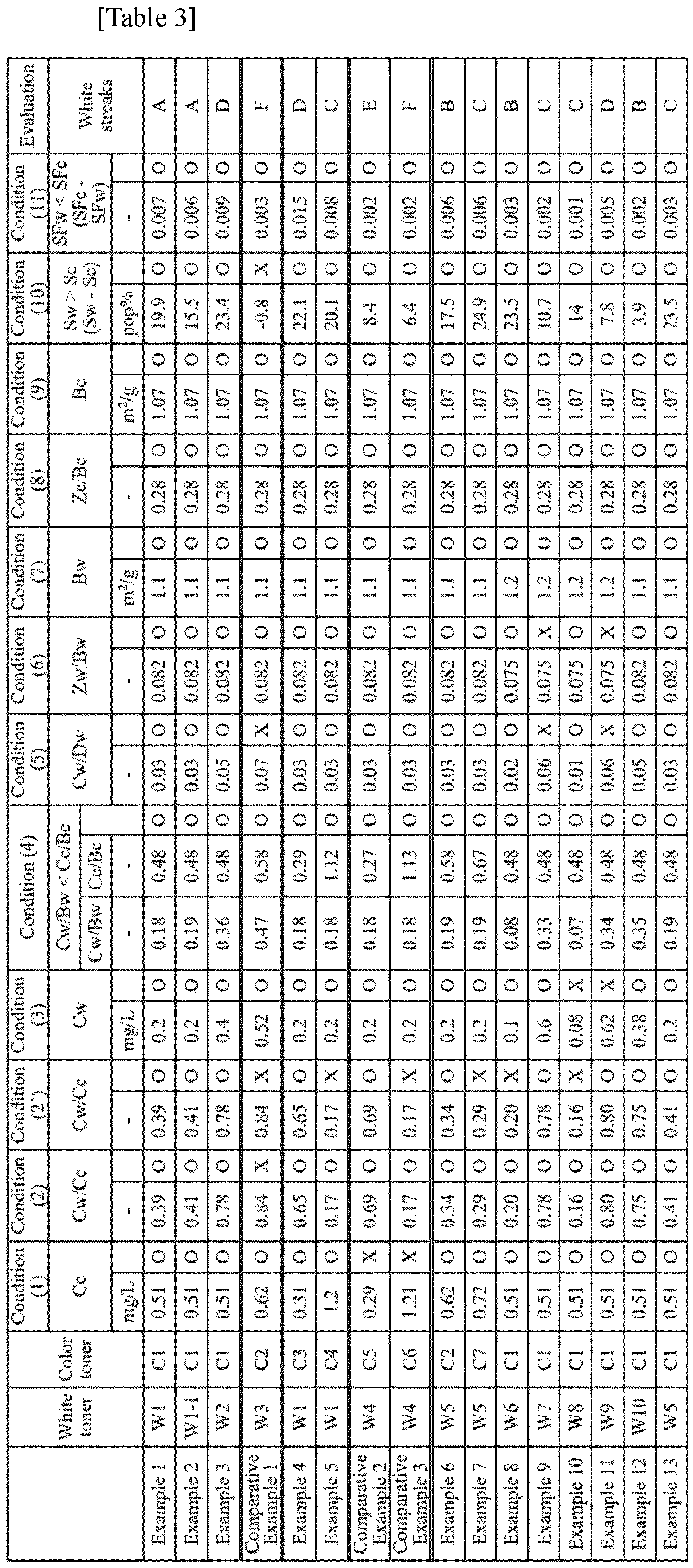 Figure imgb0029