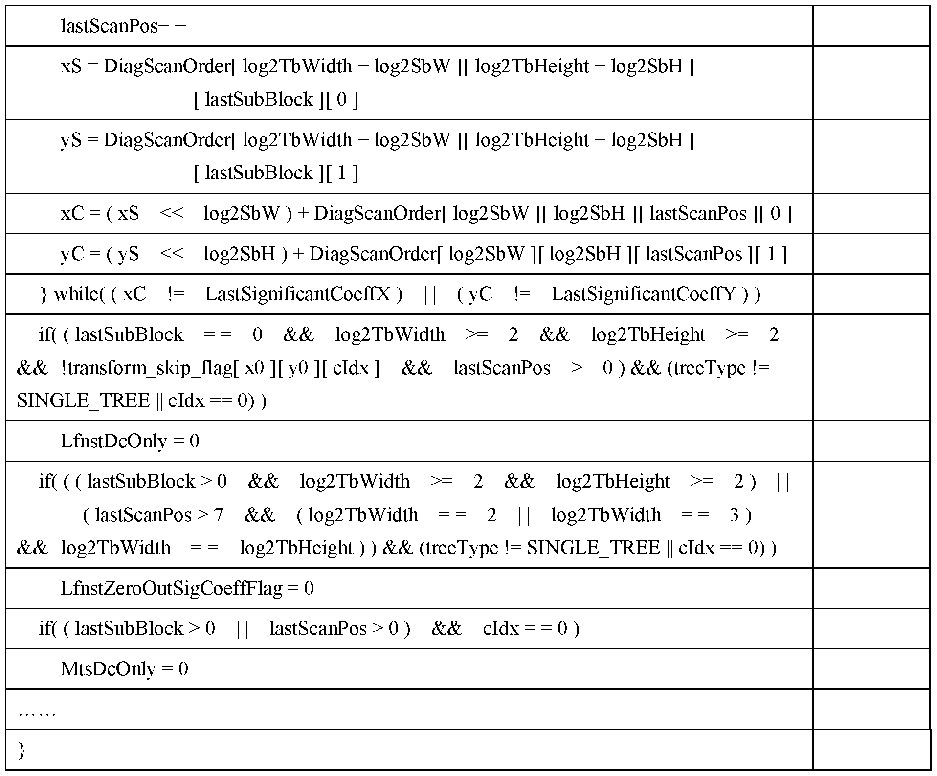 Figure imgf000031_0001