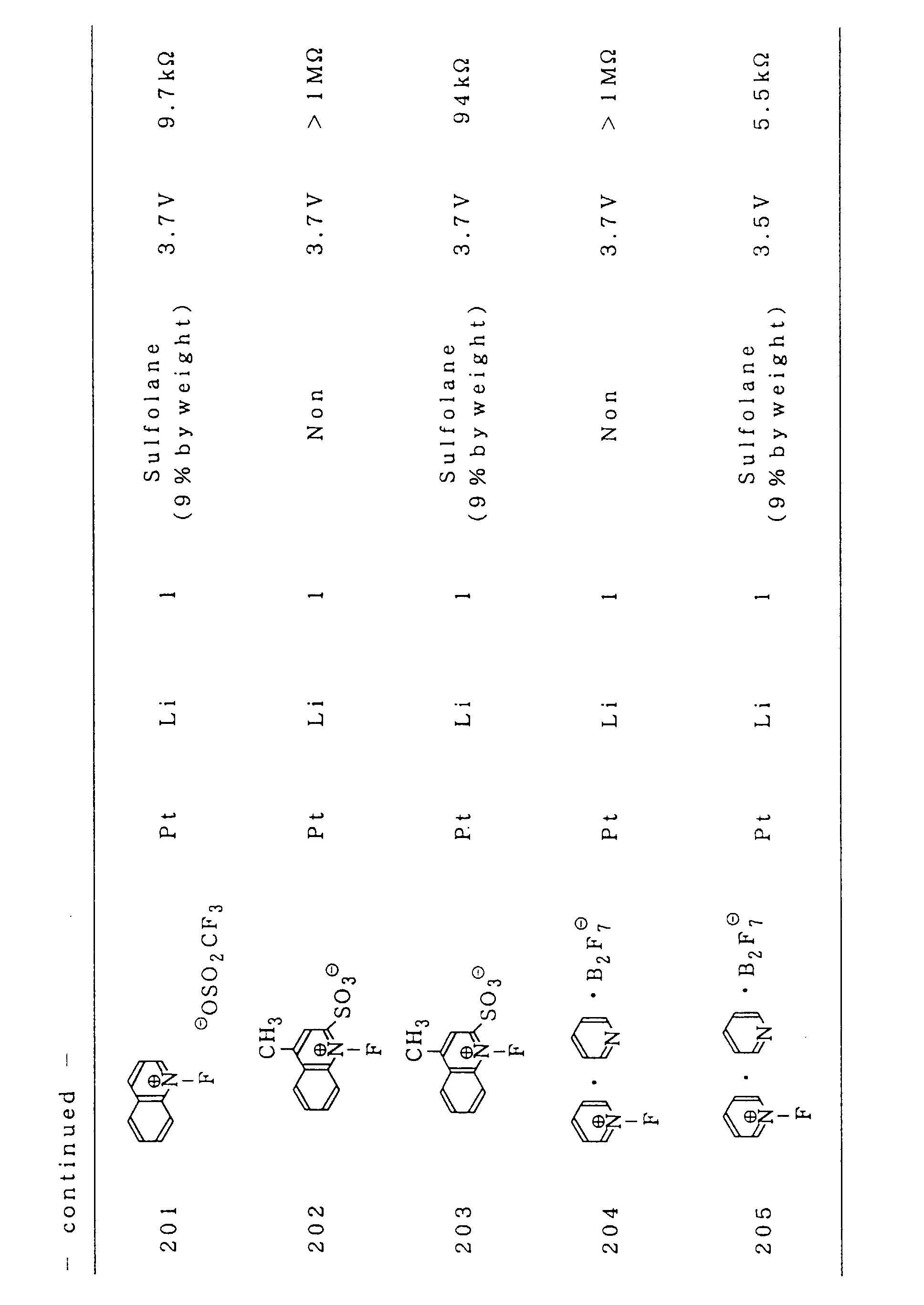 Figure 00900001