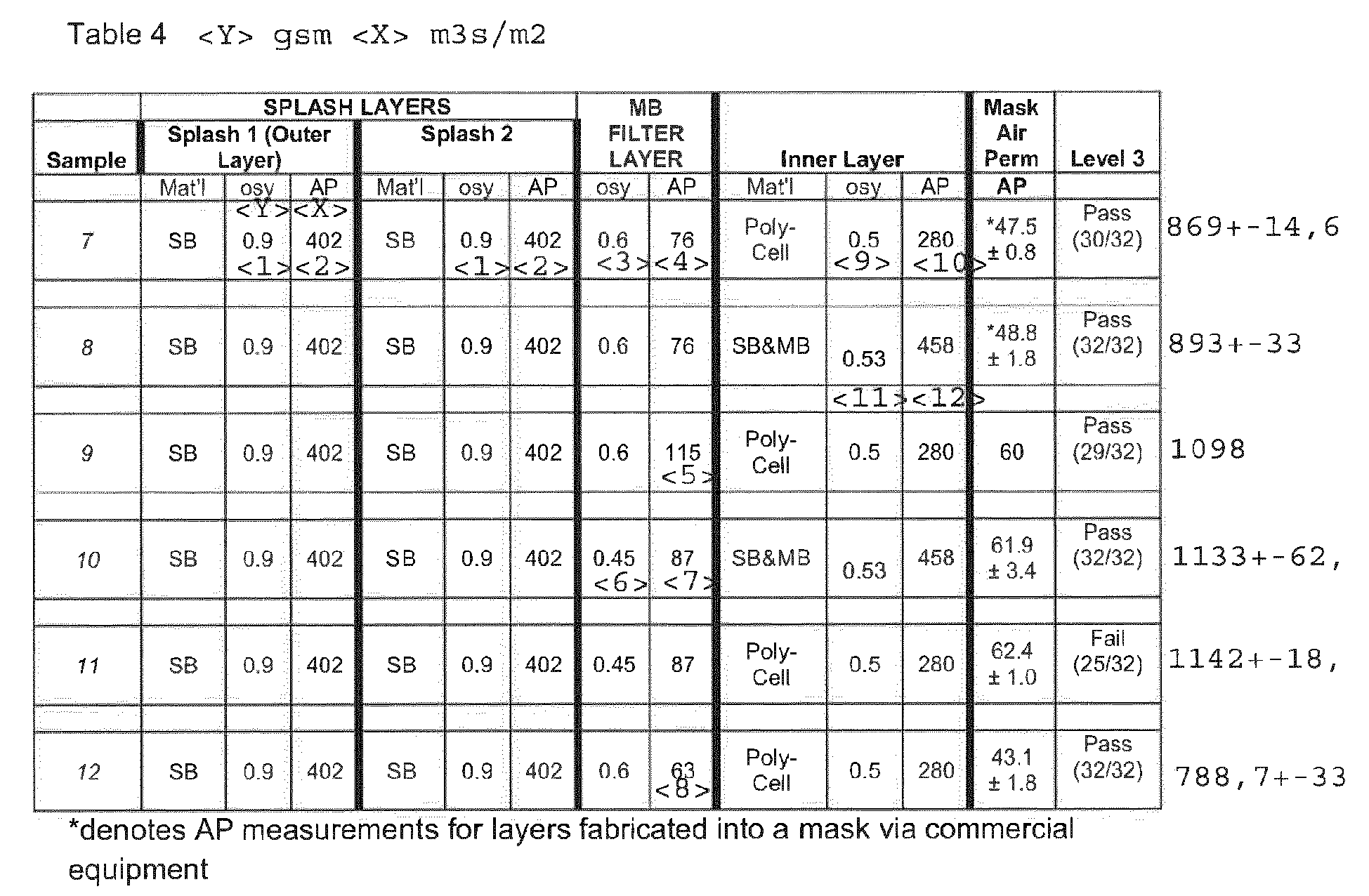 Figure imgb0006