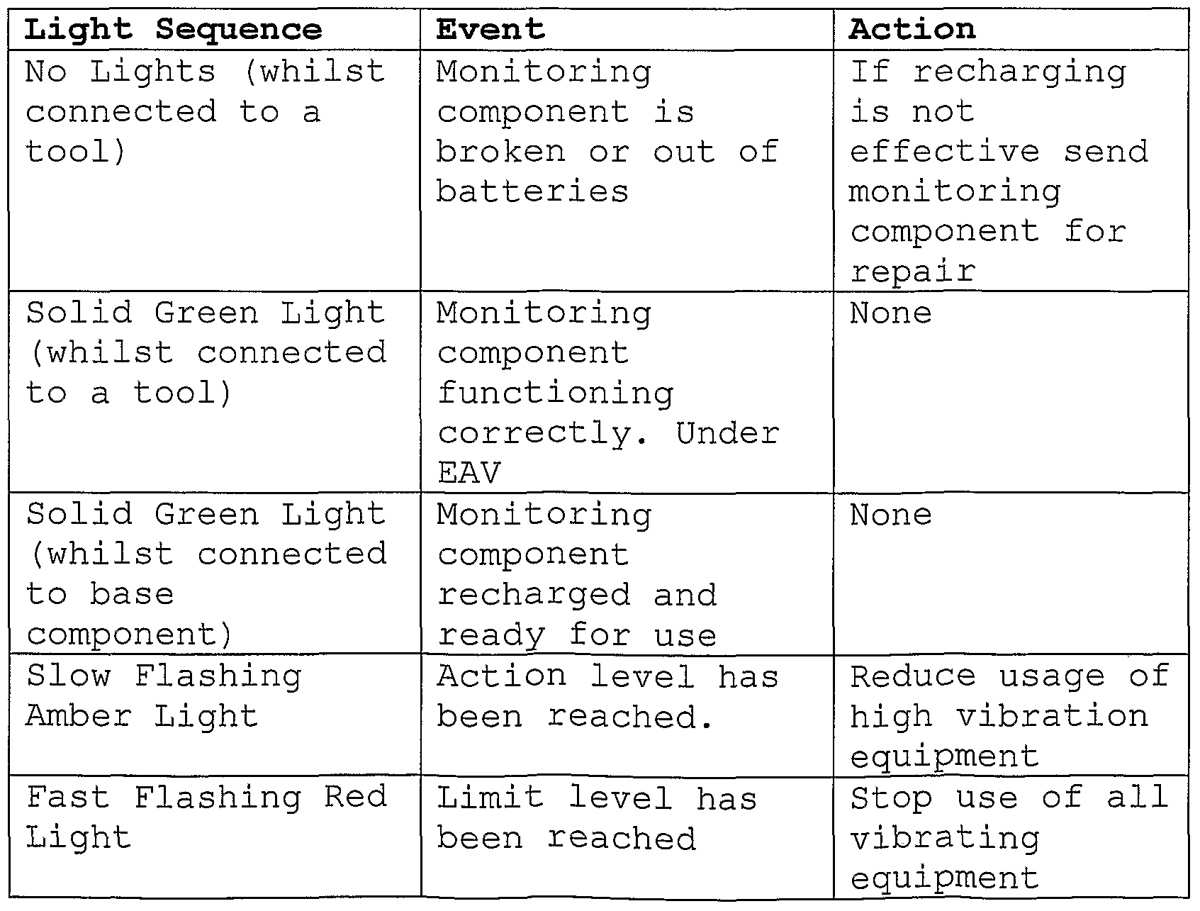 Figure imgf000035_0002