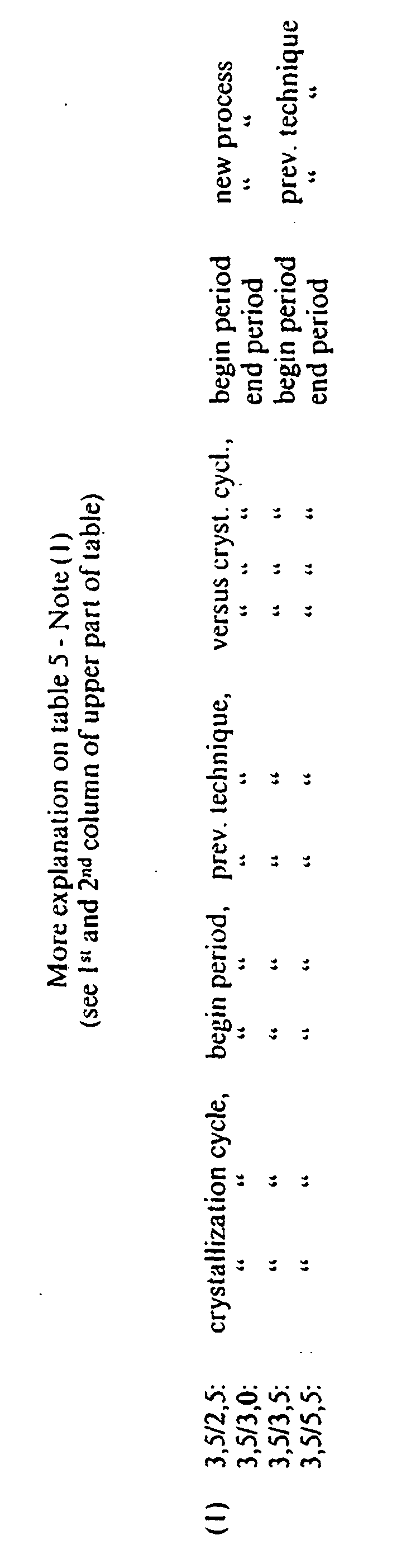 Break-even point: the arithmetic of the modern economy 71 Break-even point: the arithmetic of the modern economy 58
