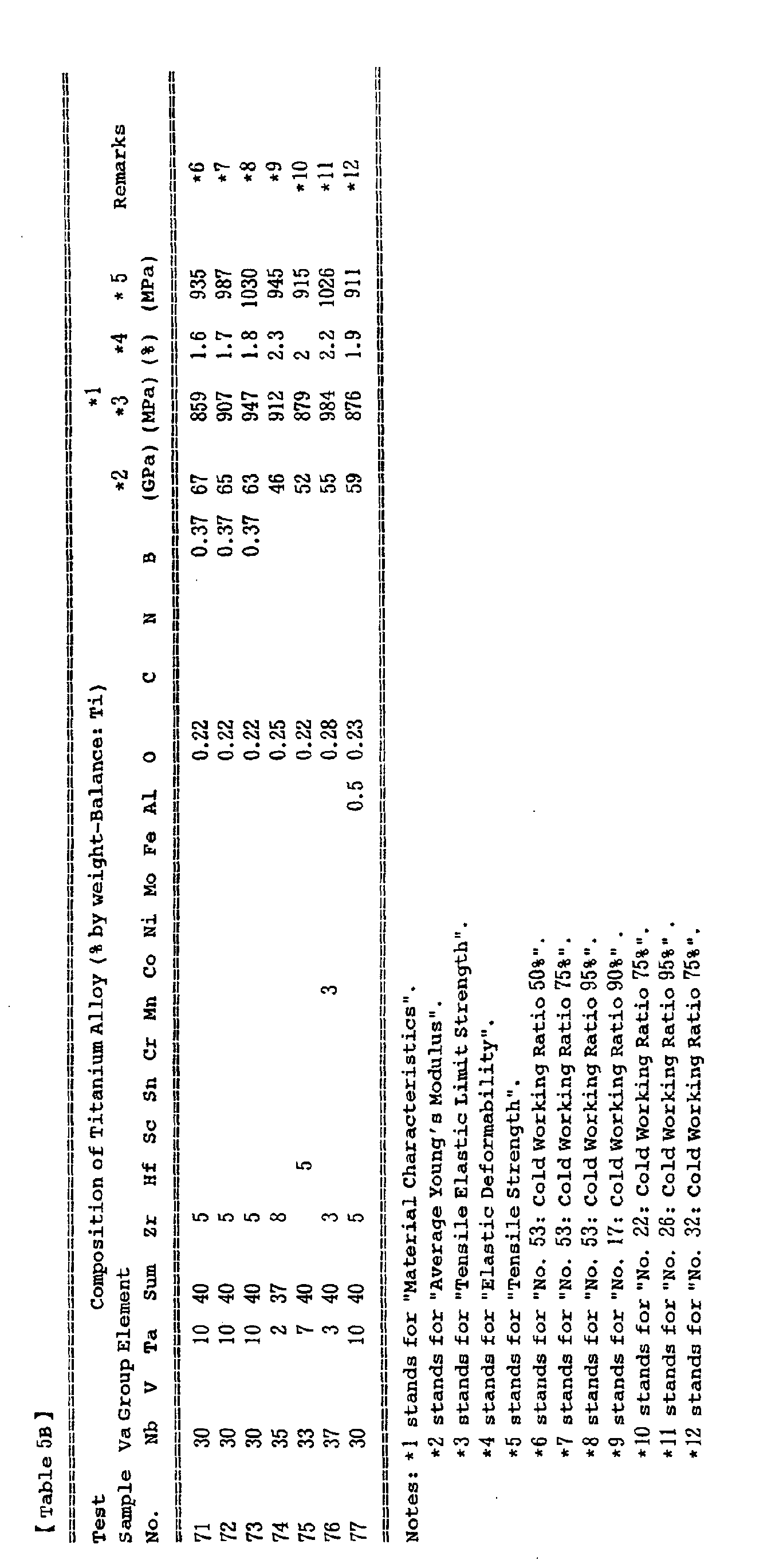 Figure 00630001