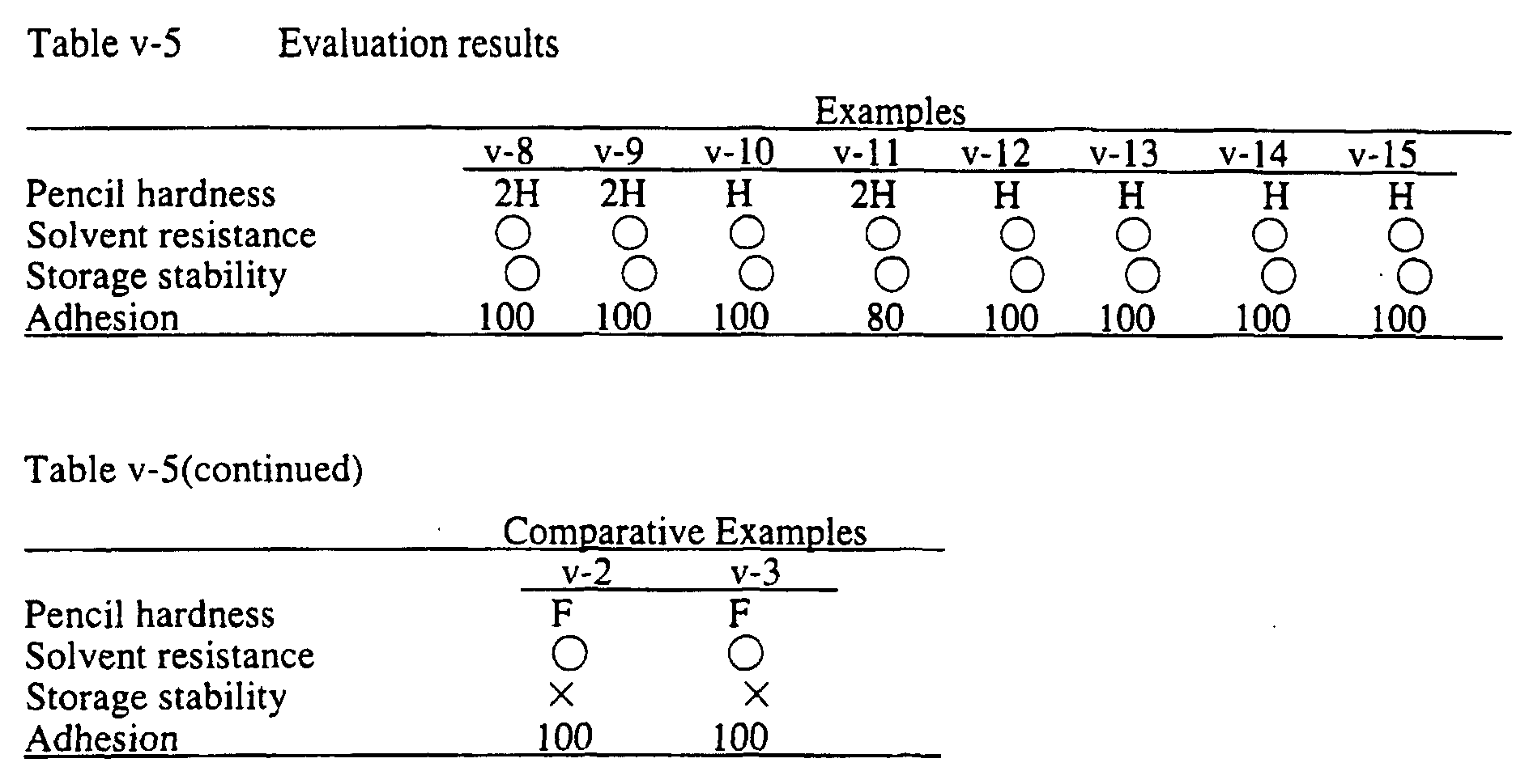 Figure 01410001