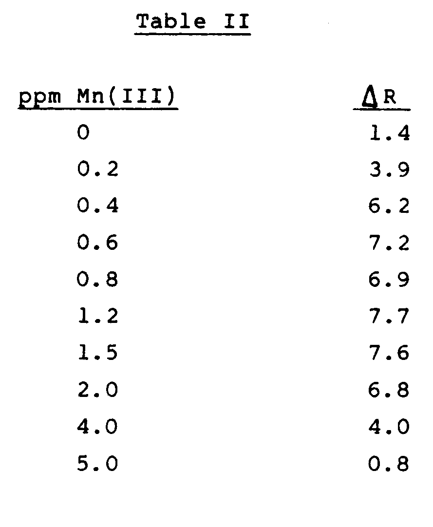 Download Ep0237111b1 Detergent Bleach Composition Bleaching Compositions Free Get Wallpaper Ep0237111b1 Detergent Bleach Composition Bleaching Compositions HD