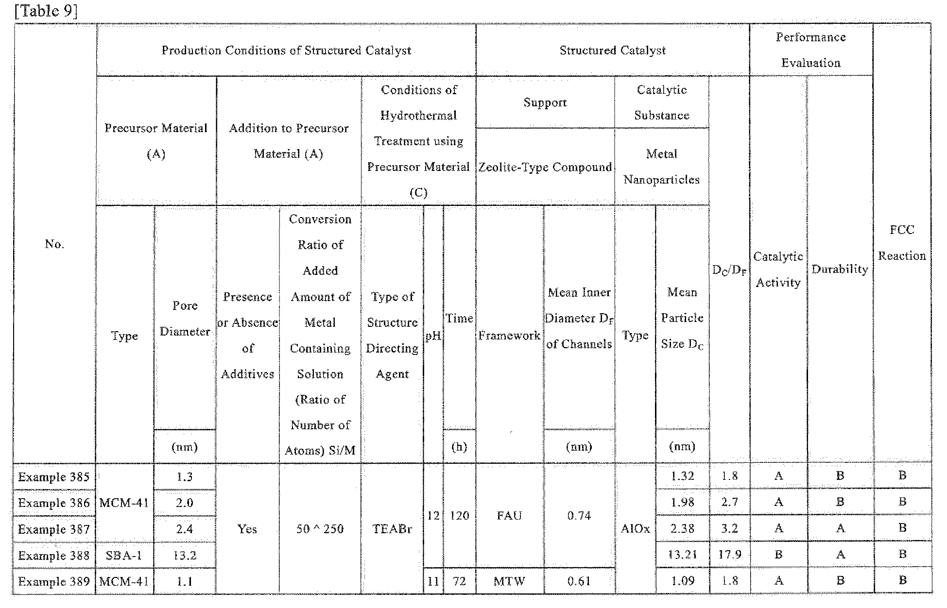 Figure imgb0025