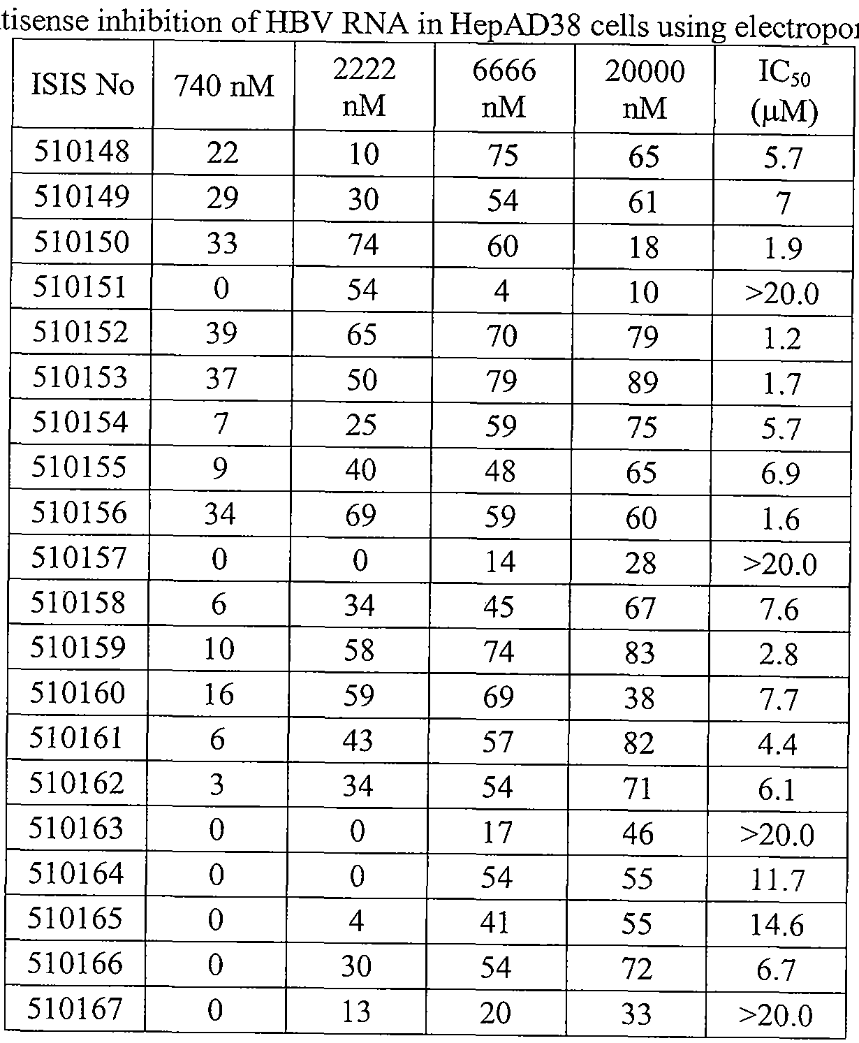 Figure imgf000053_0001