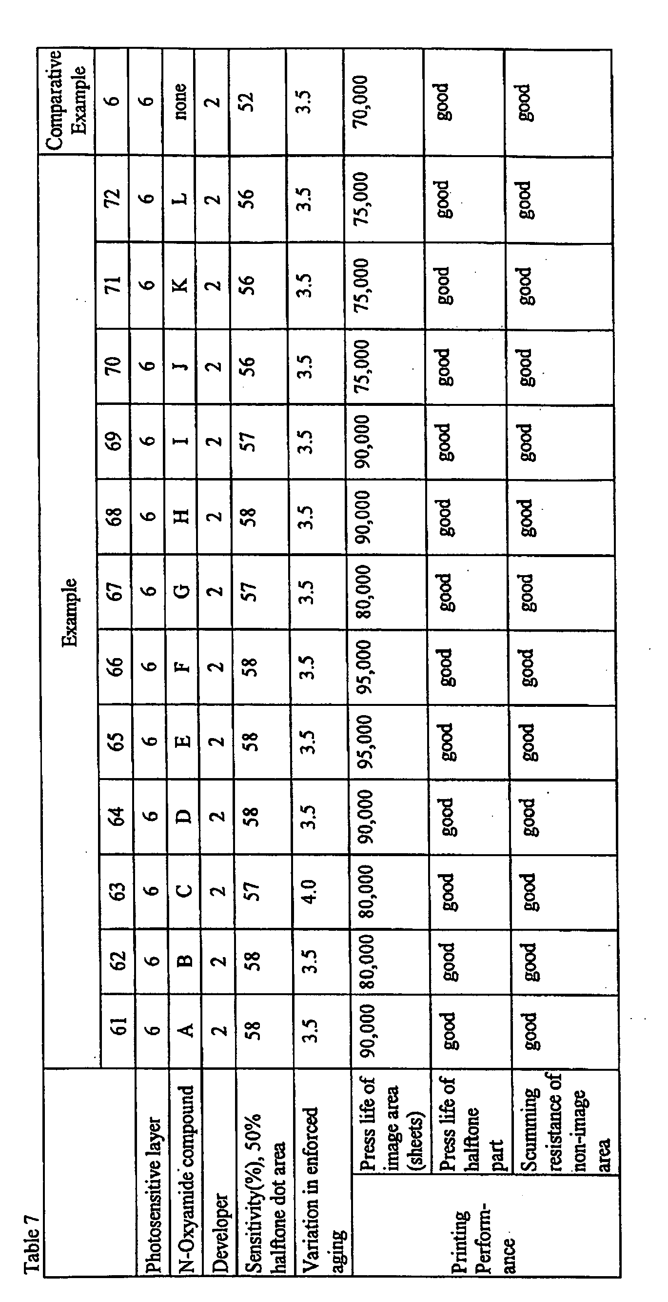 Figure imgb0264