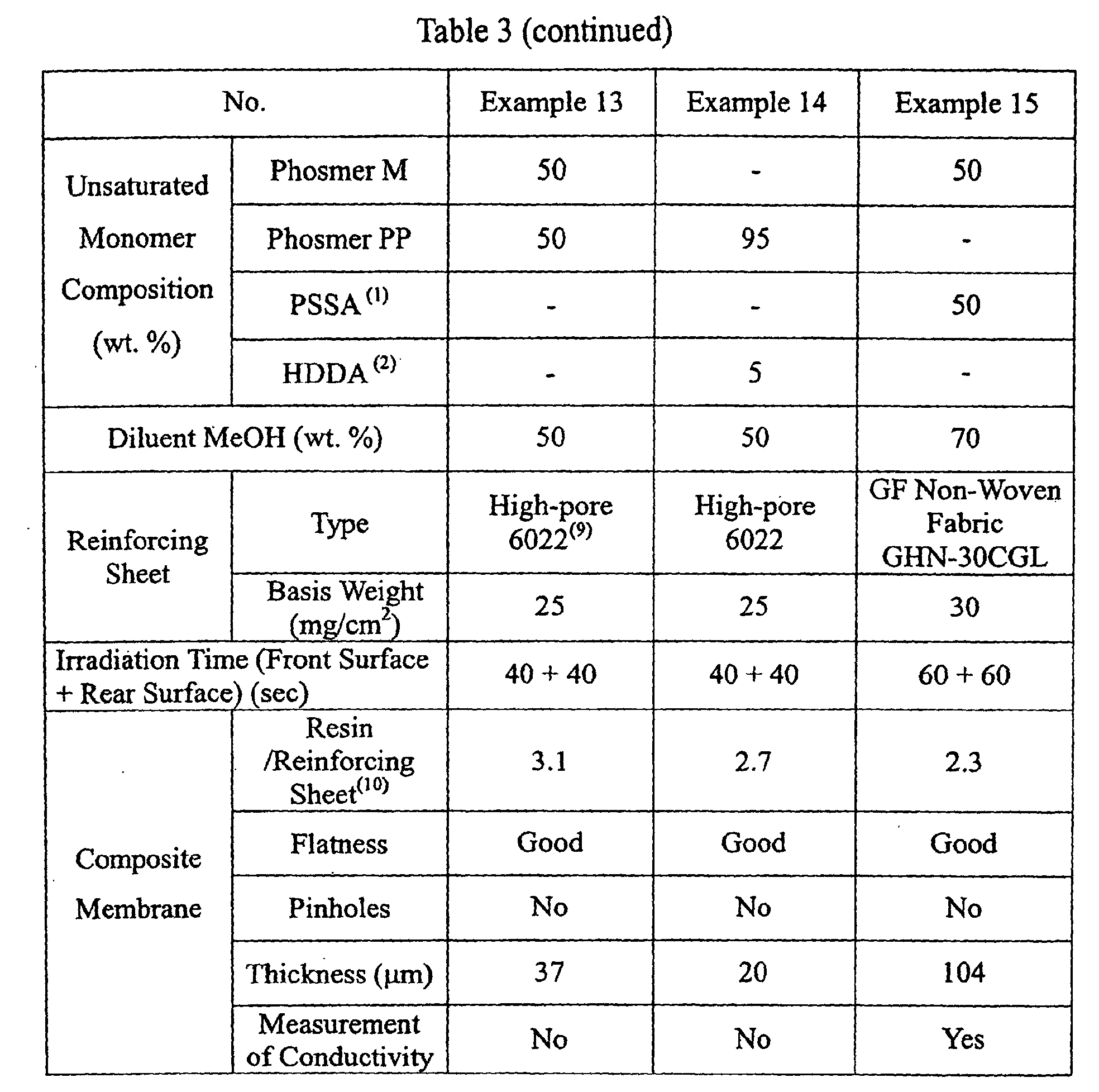 Figure 00240001