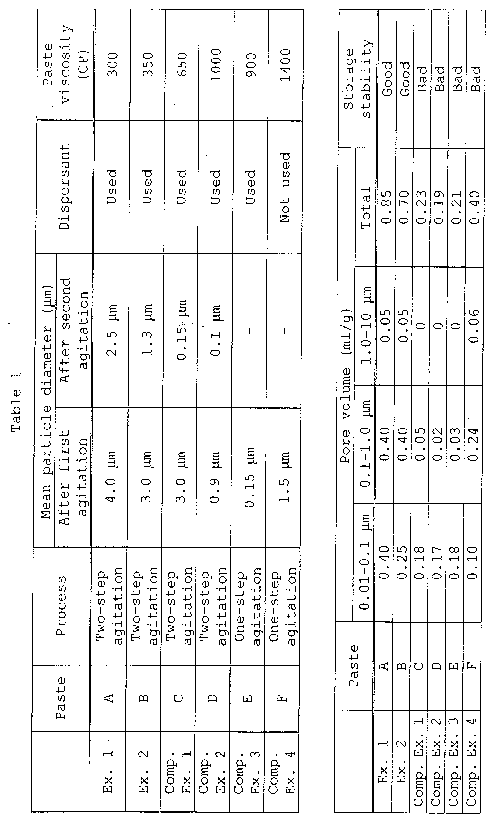 Figure 00250001