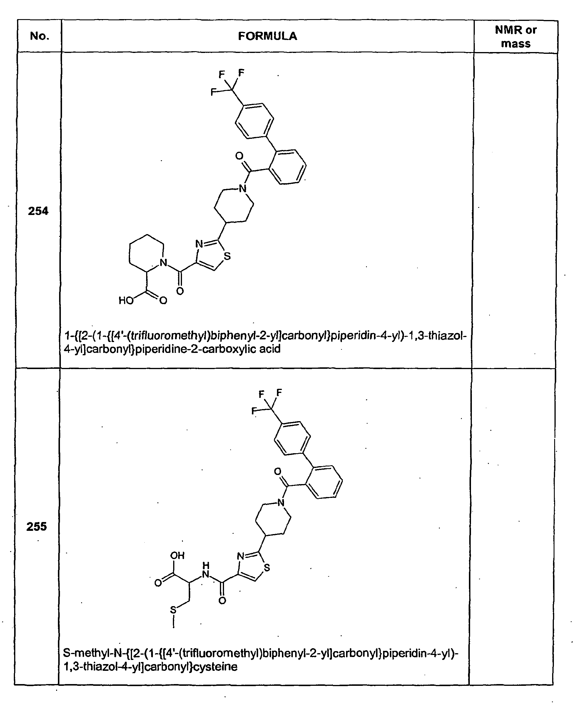 Figure imgb0132