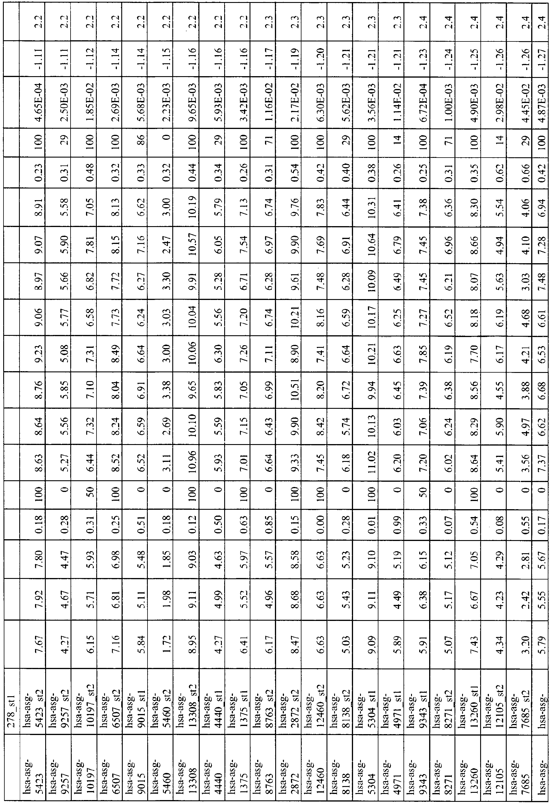 Figure imgb0036