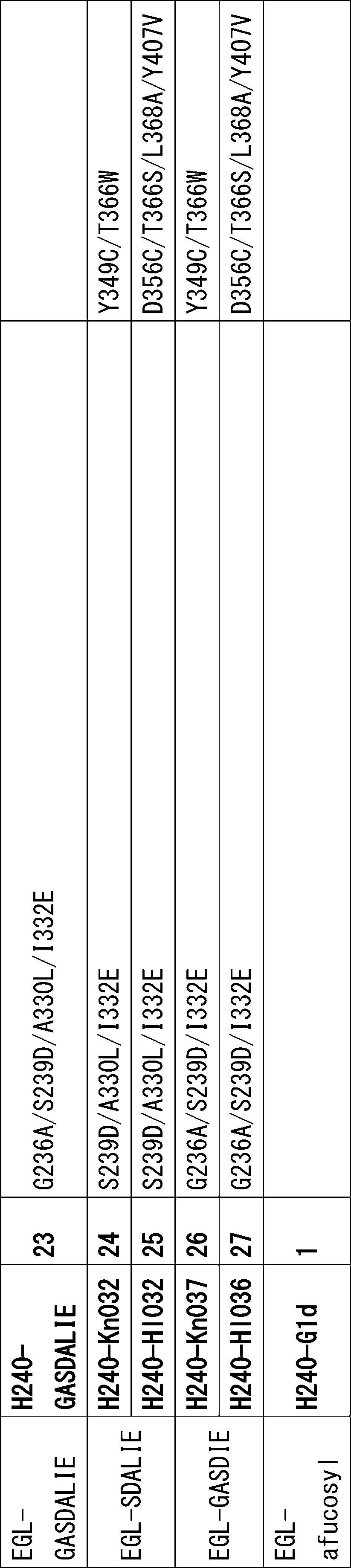 Figure JPOXMLDOC01-appb-I000002