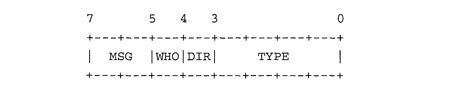 Figure 00100001