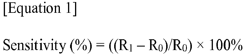 Figure imgb0003