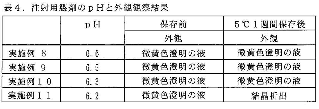 Figure JPOXMLDOC01-appb-T000013