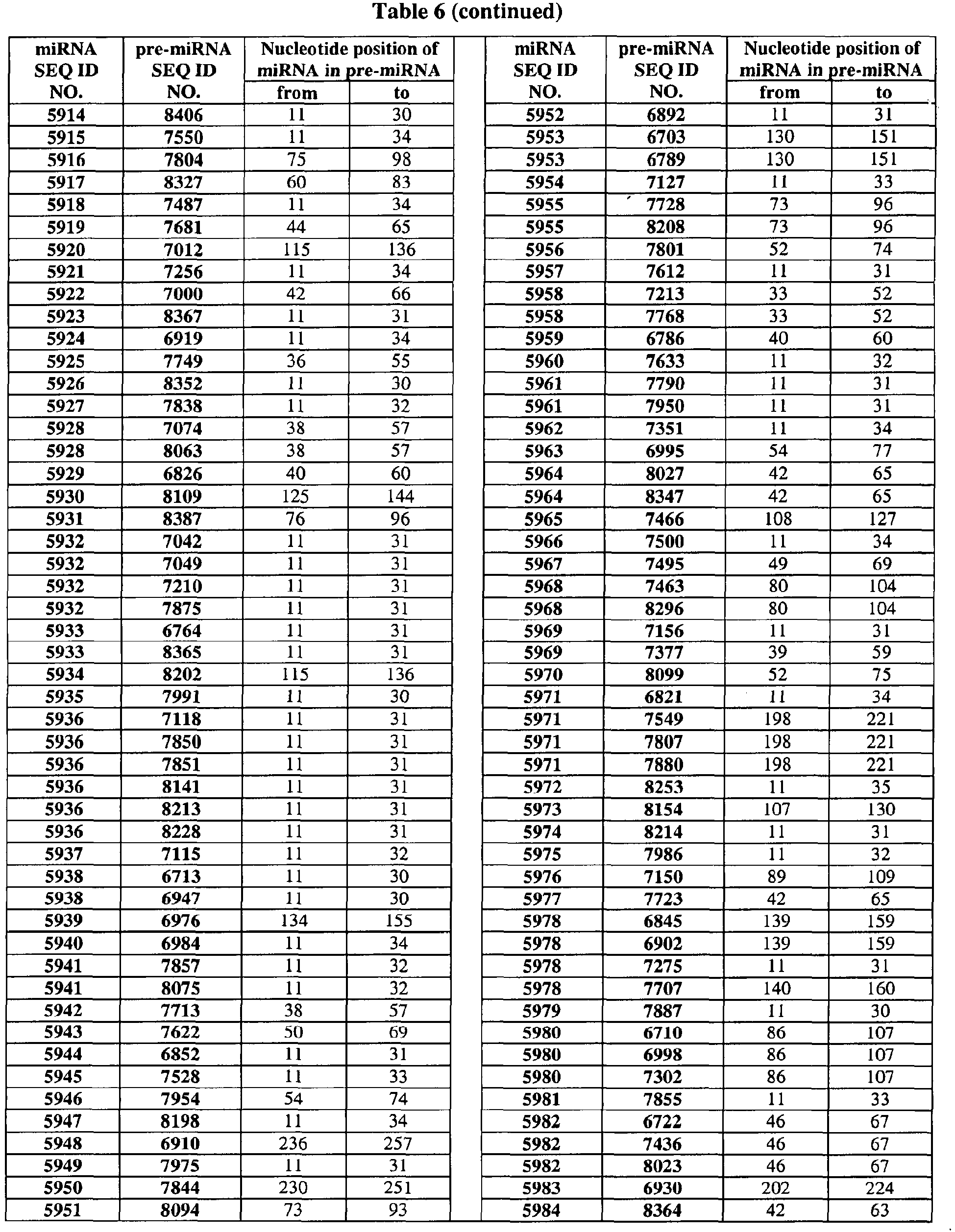 Figure imgb0040