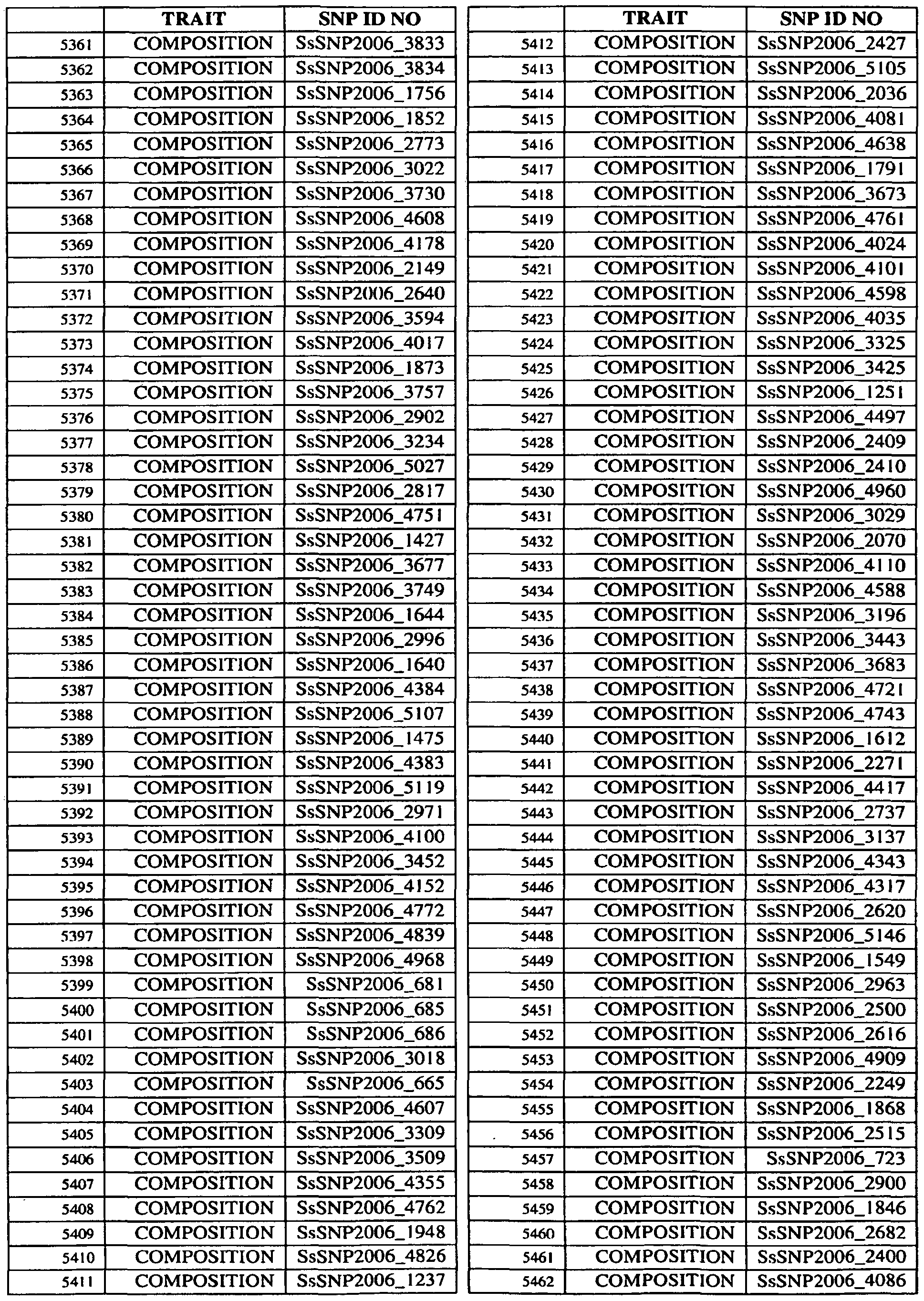 Figure imgf000084_0001