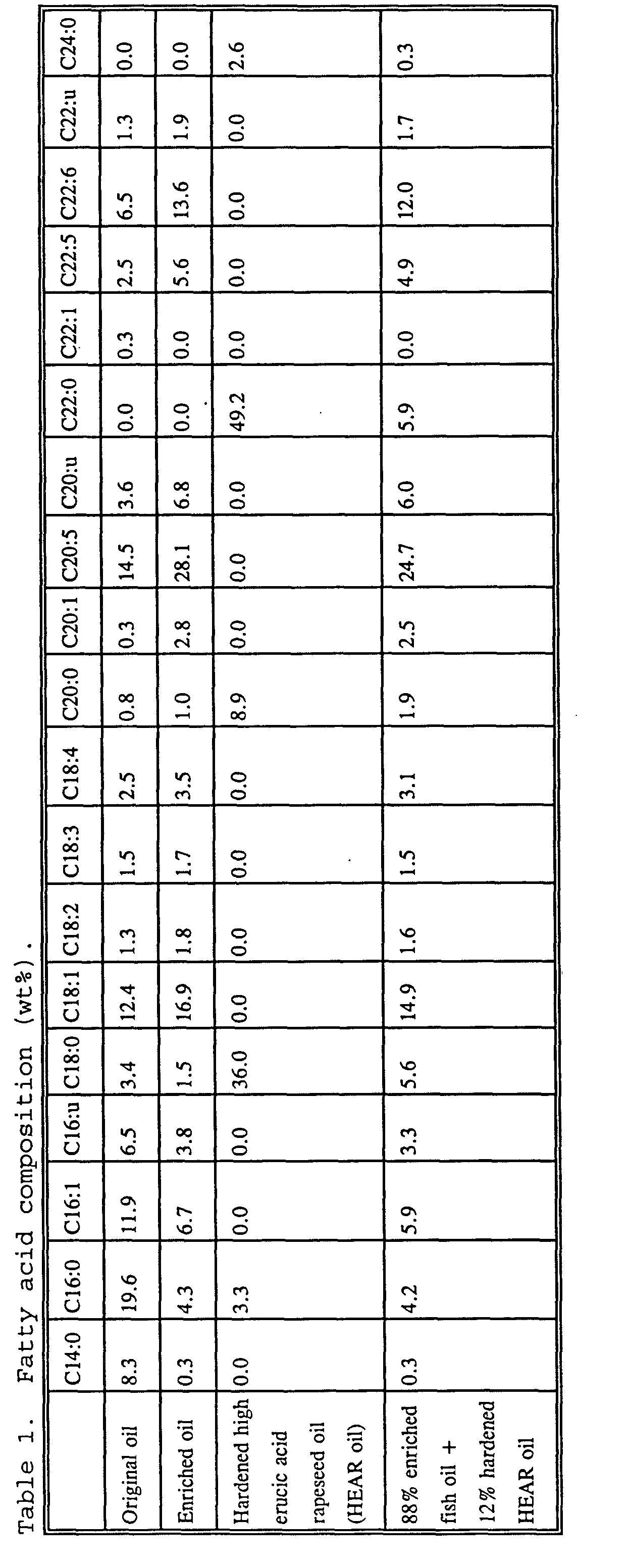 Figure 00100001