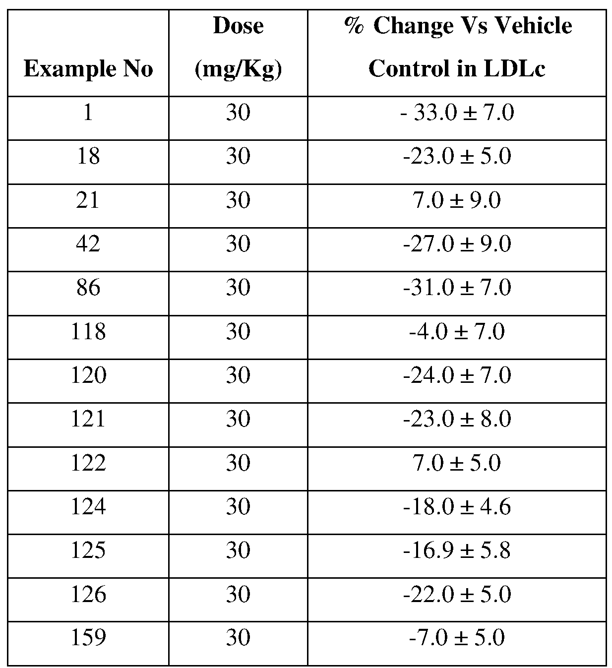 Figure imgf000159_0001