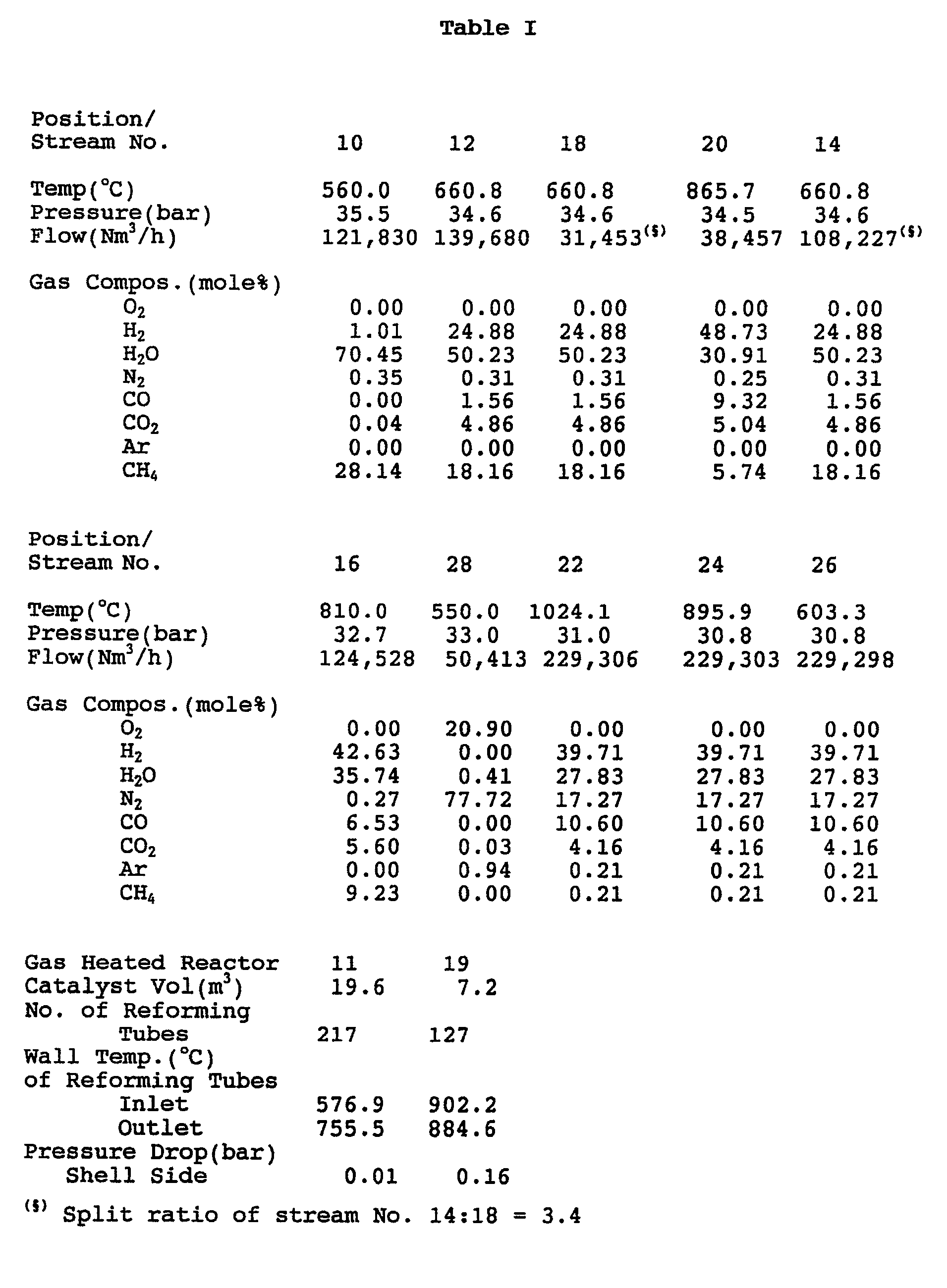 Figure imgb0002