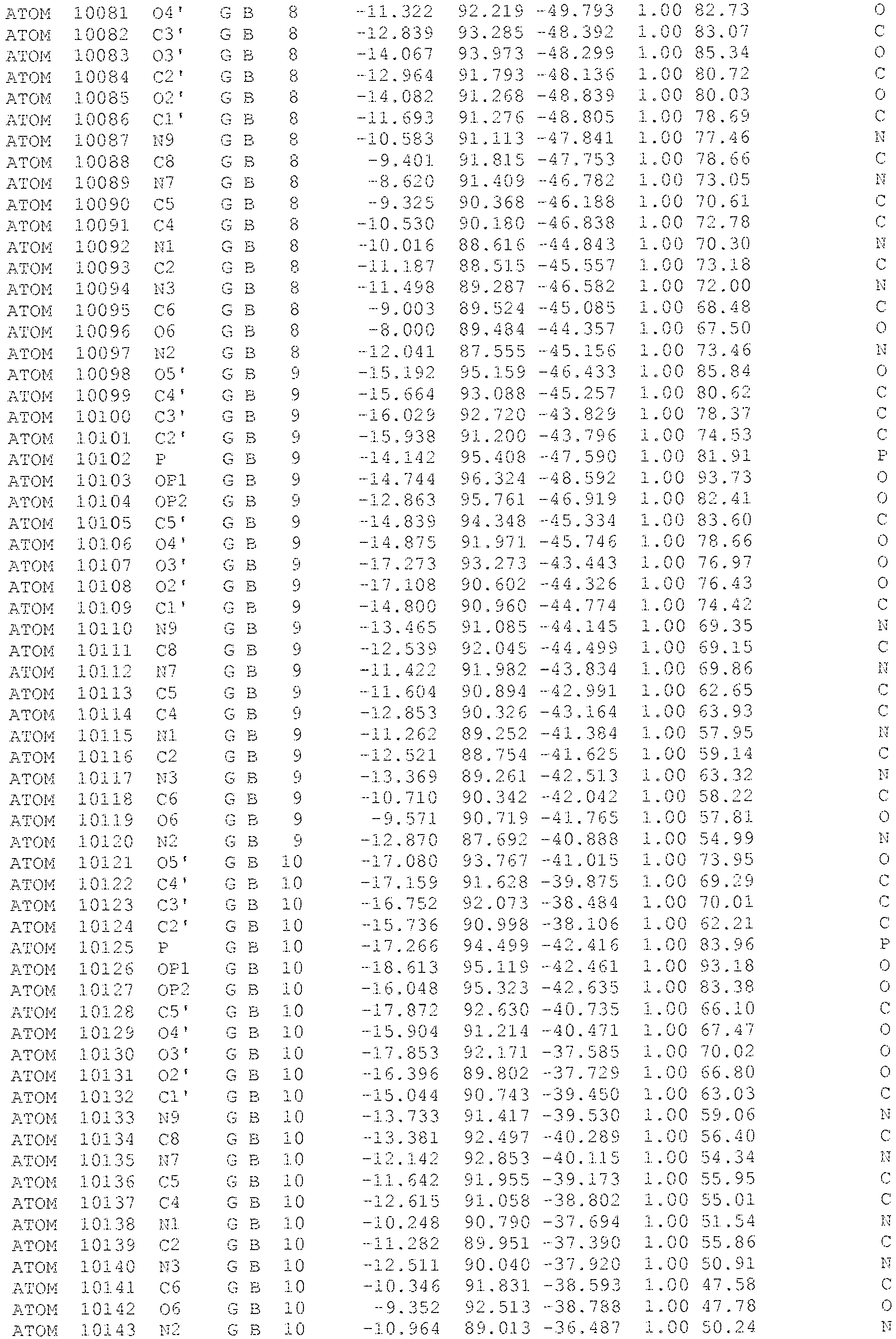 Figure imgb0192