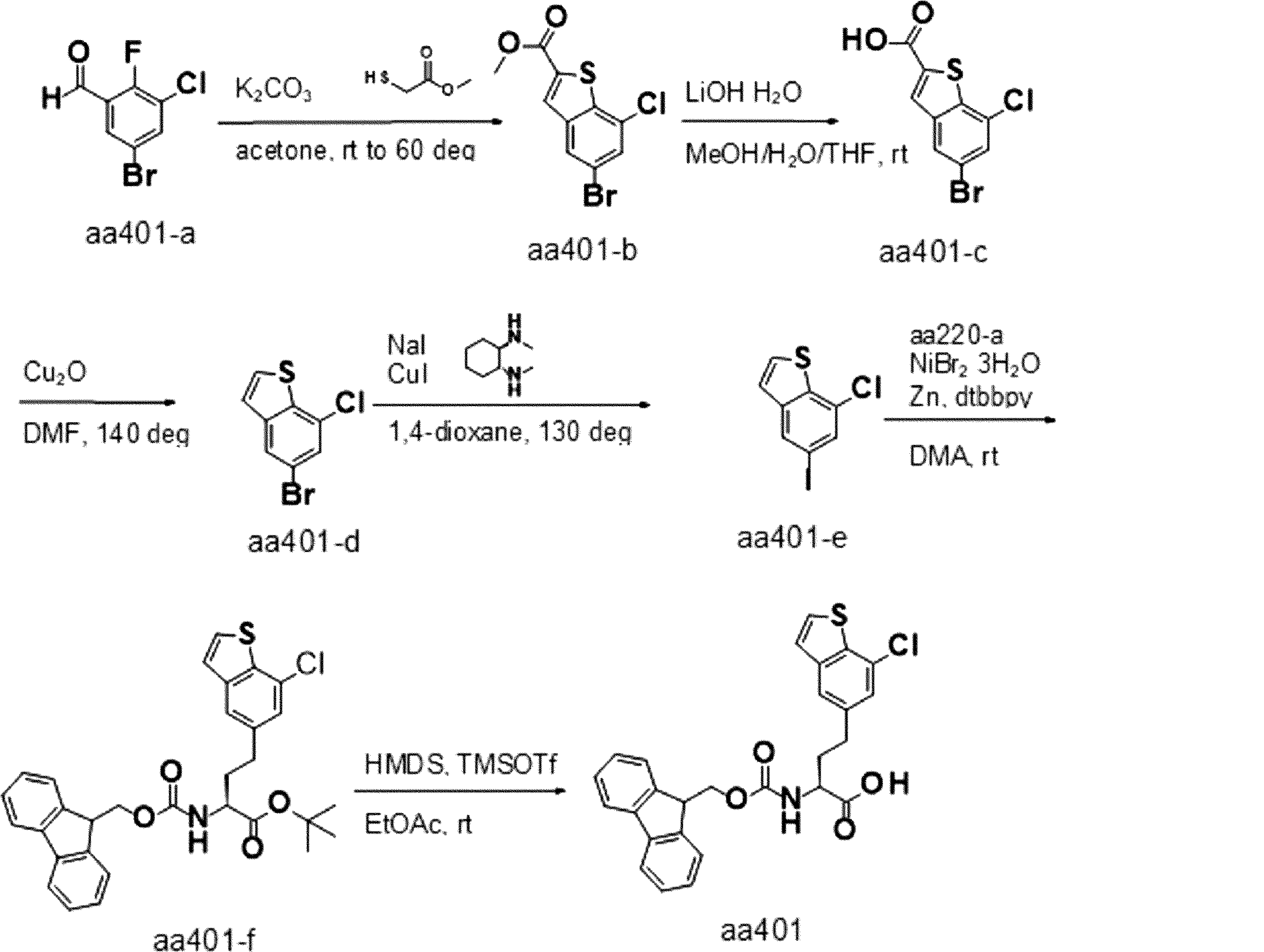 Figure JPOXMLDOC01-appb-I000205