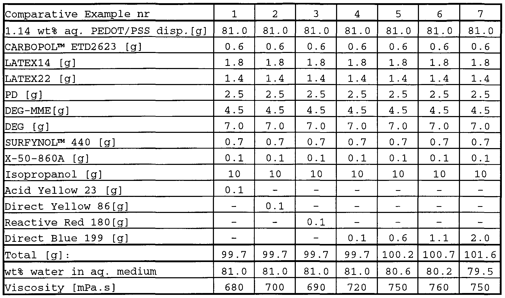 Figure imgf000033_0001