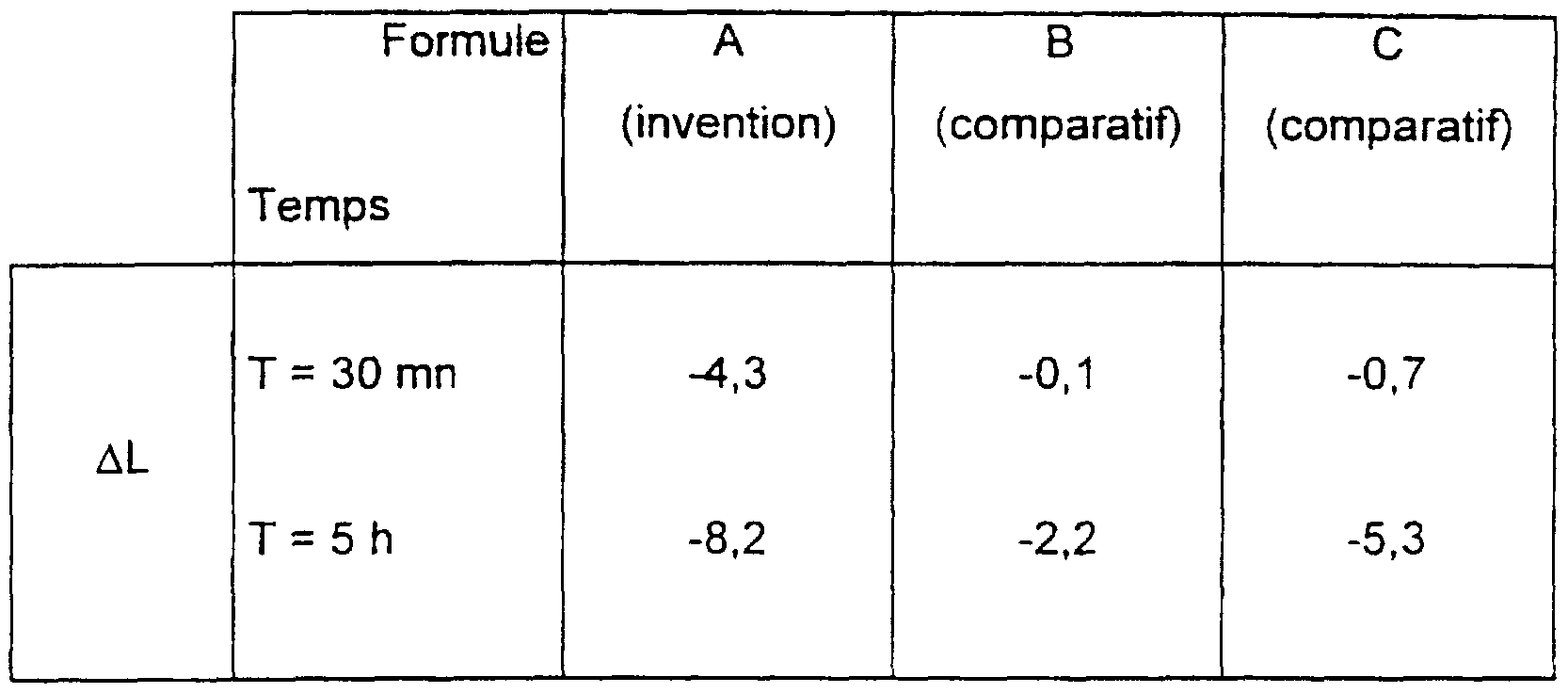 Figure imgf000028_0001