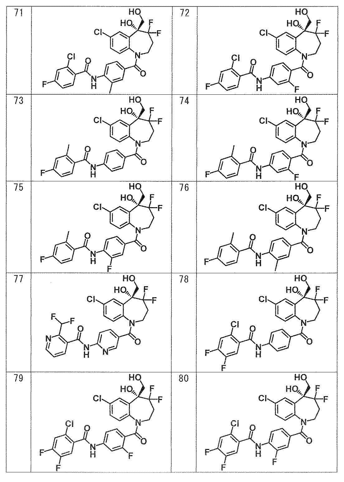 Figure JPOXMLDOC01-appb-T000061