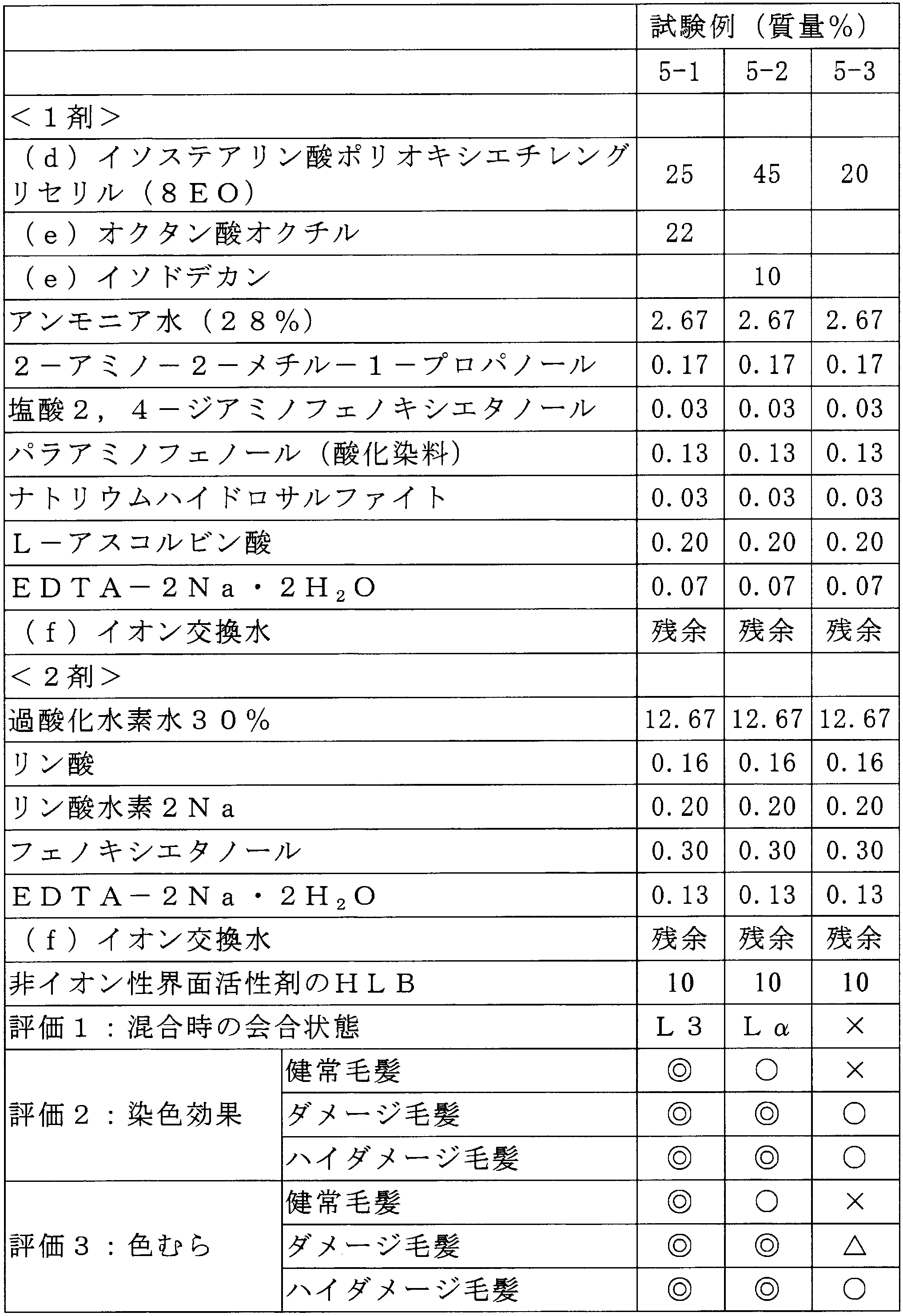 Figure JPOXMLDOC01-appb-T000005