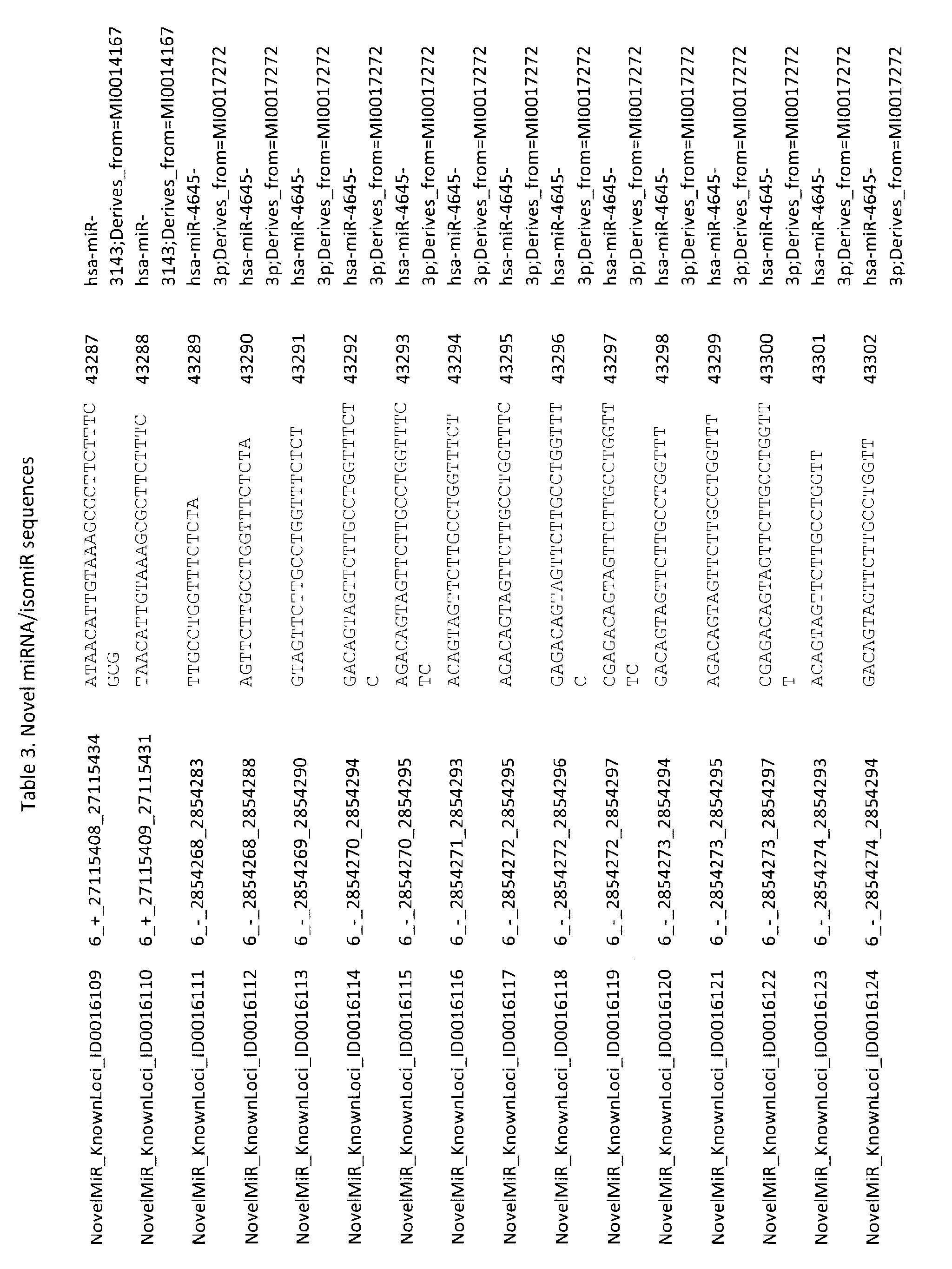 Figure imgf002884_0001