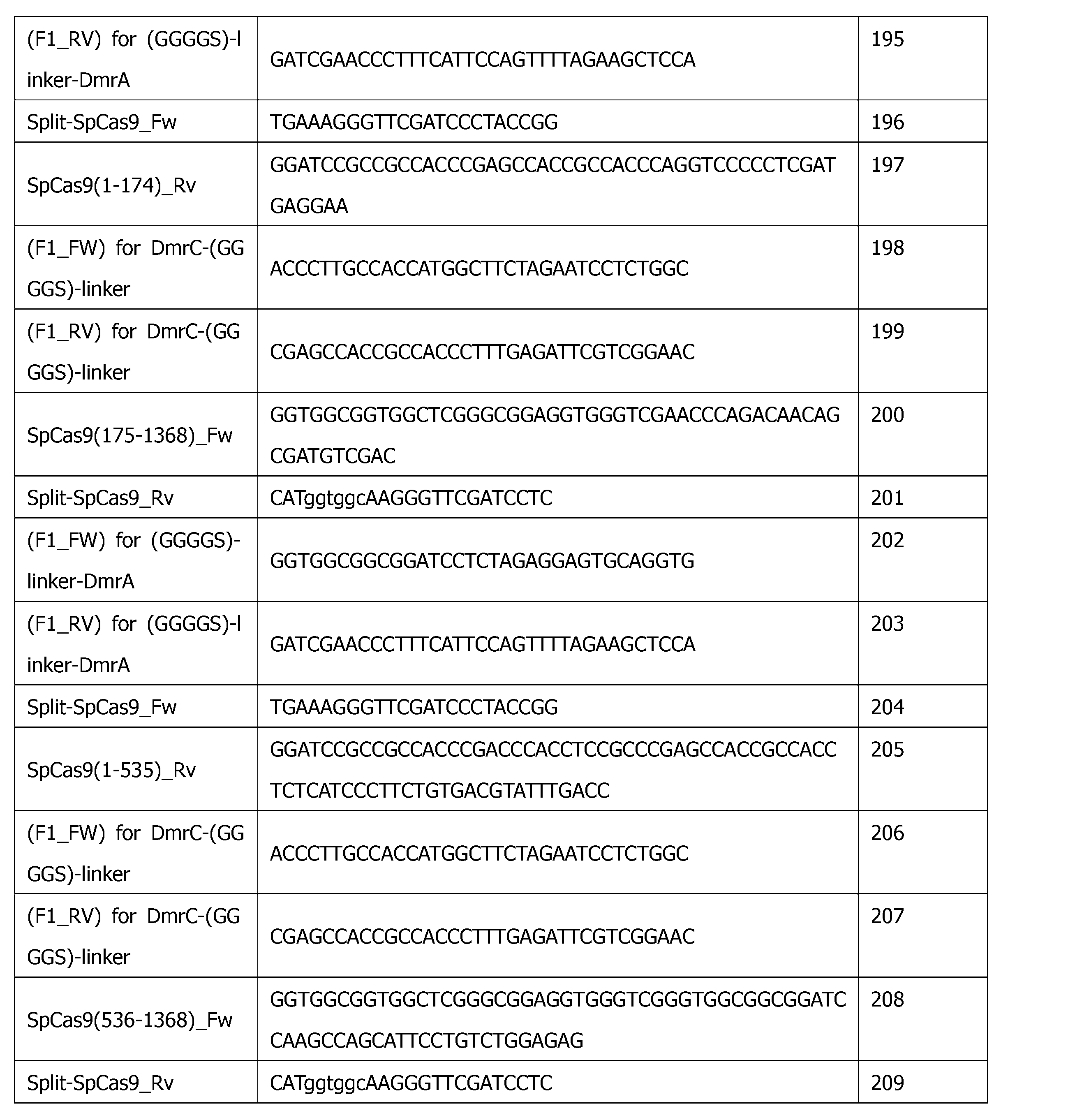 Figure JPOXMLDOC01-appb-T000015