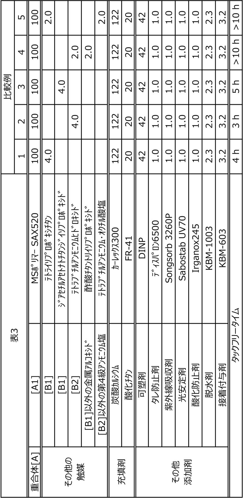 Figure JPOXMLDOC01-appb-T000006