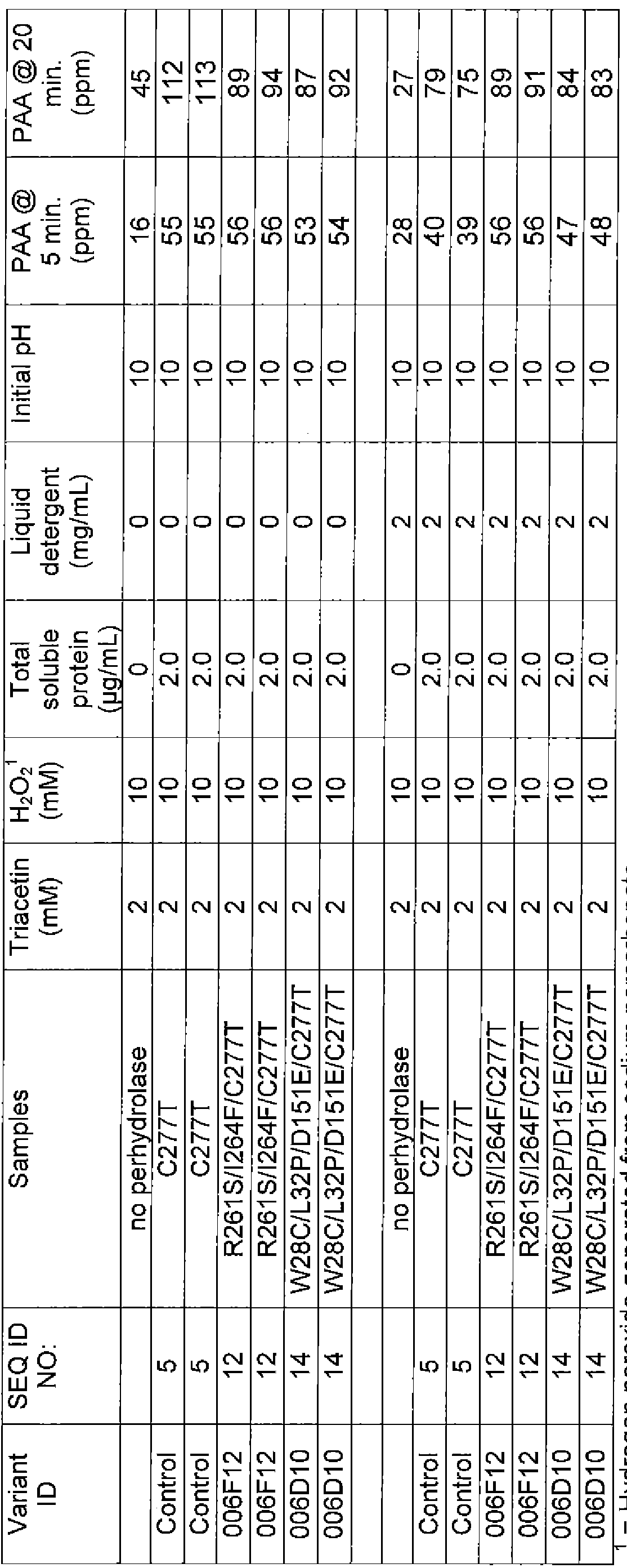 Figure imgf000068_0001