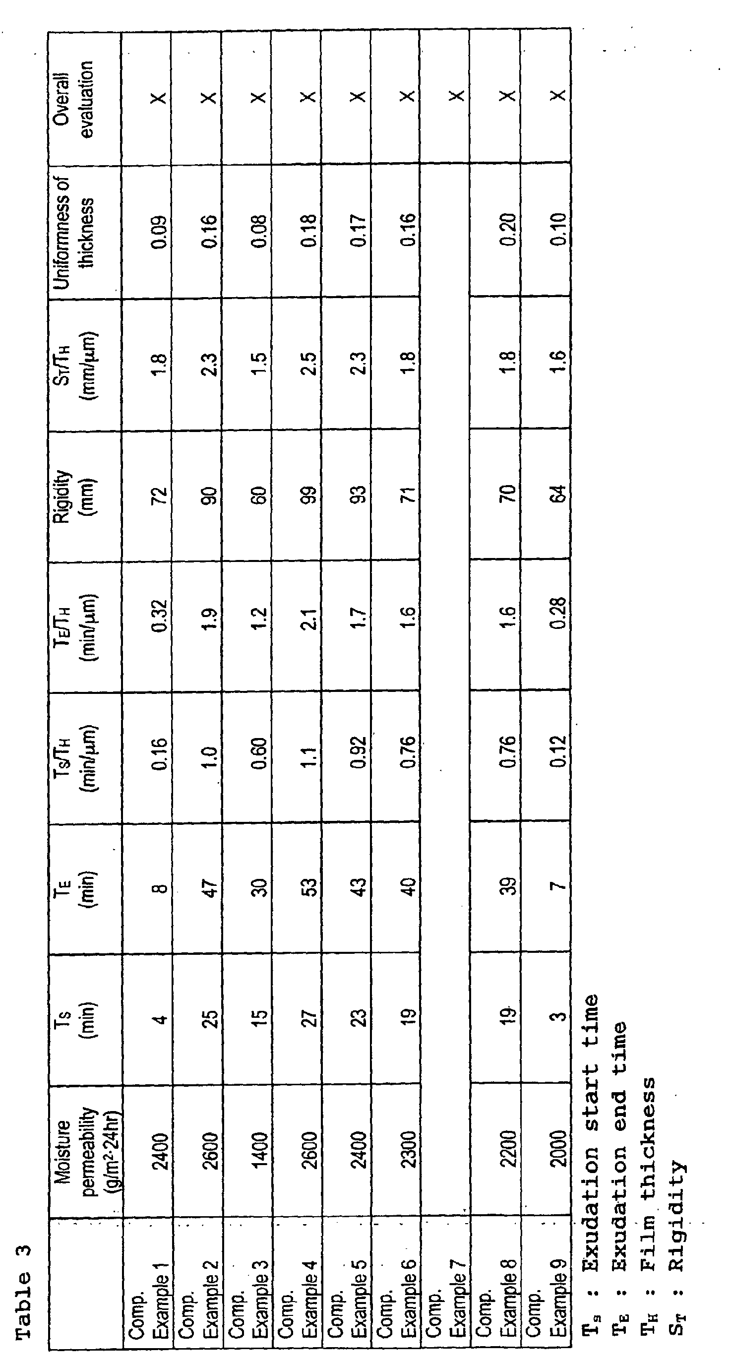 Figure 00240001