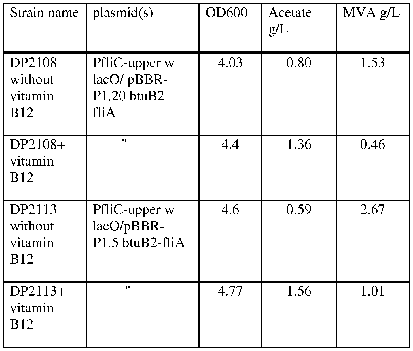 Figure imgf000079_0001