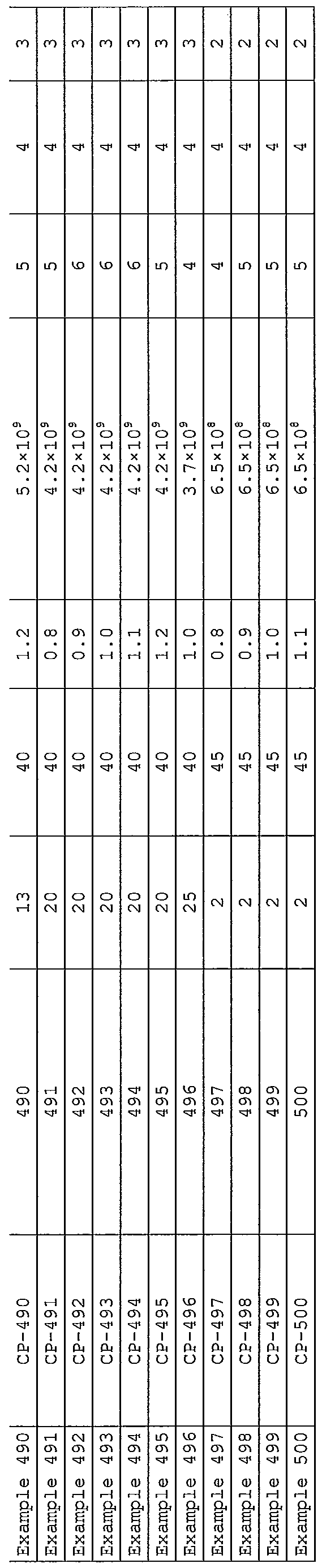 Figure imgf000155_0001