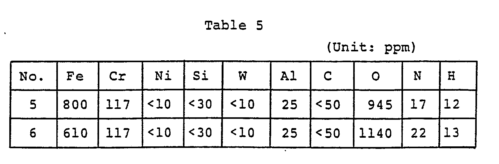 Figure imgb0005