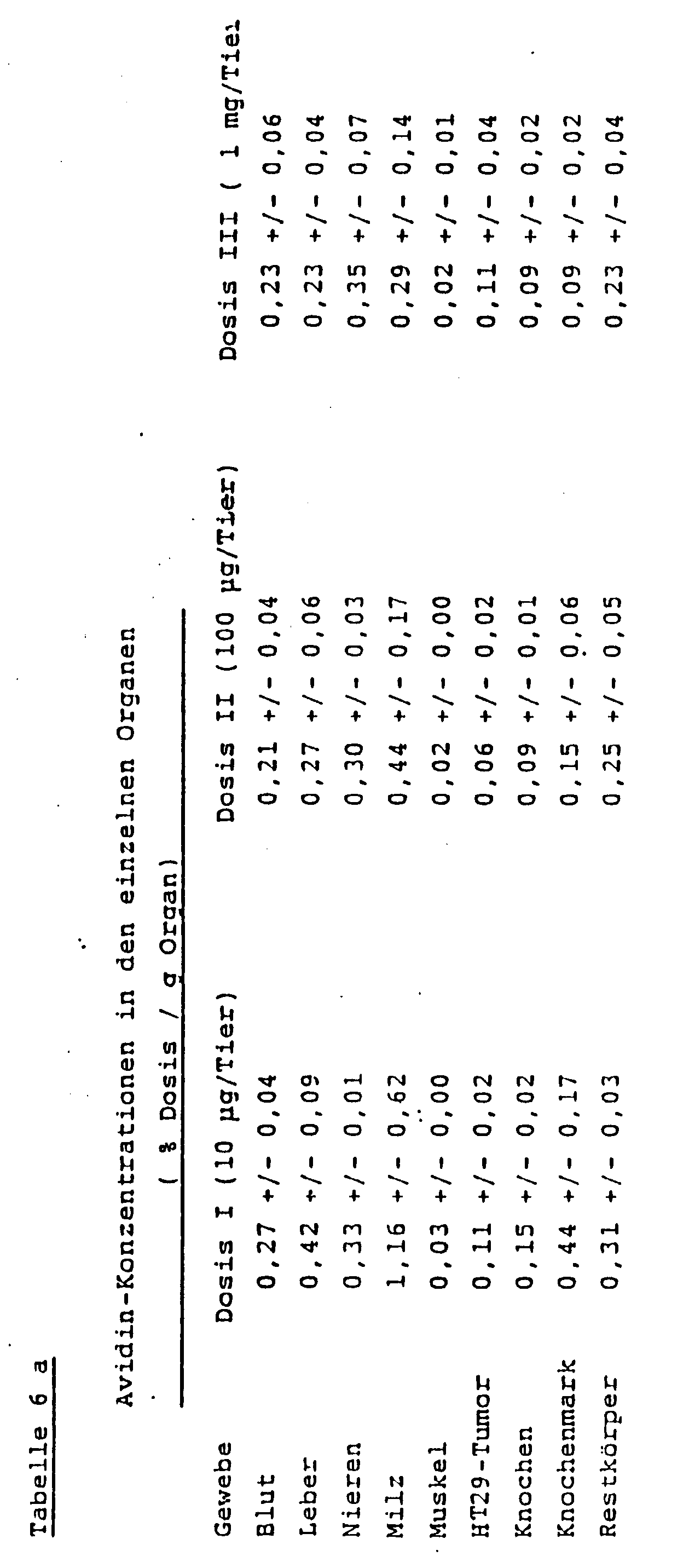 Figure imgb0007