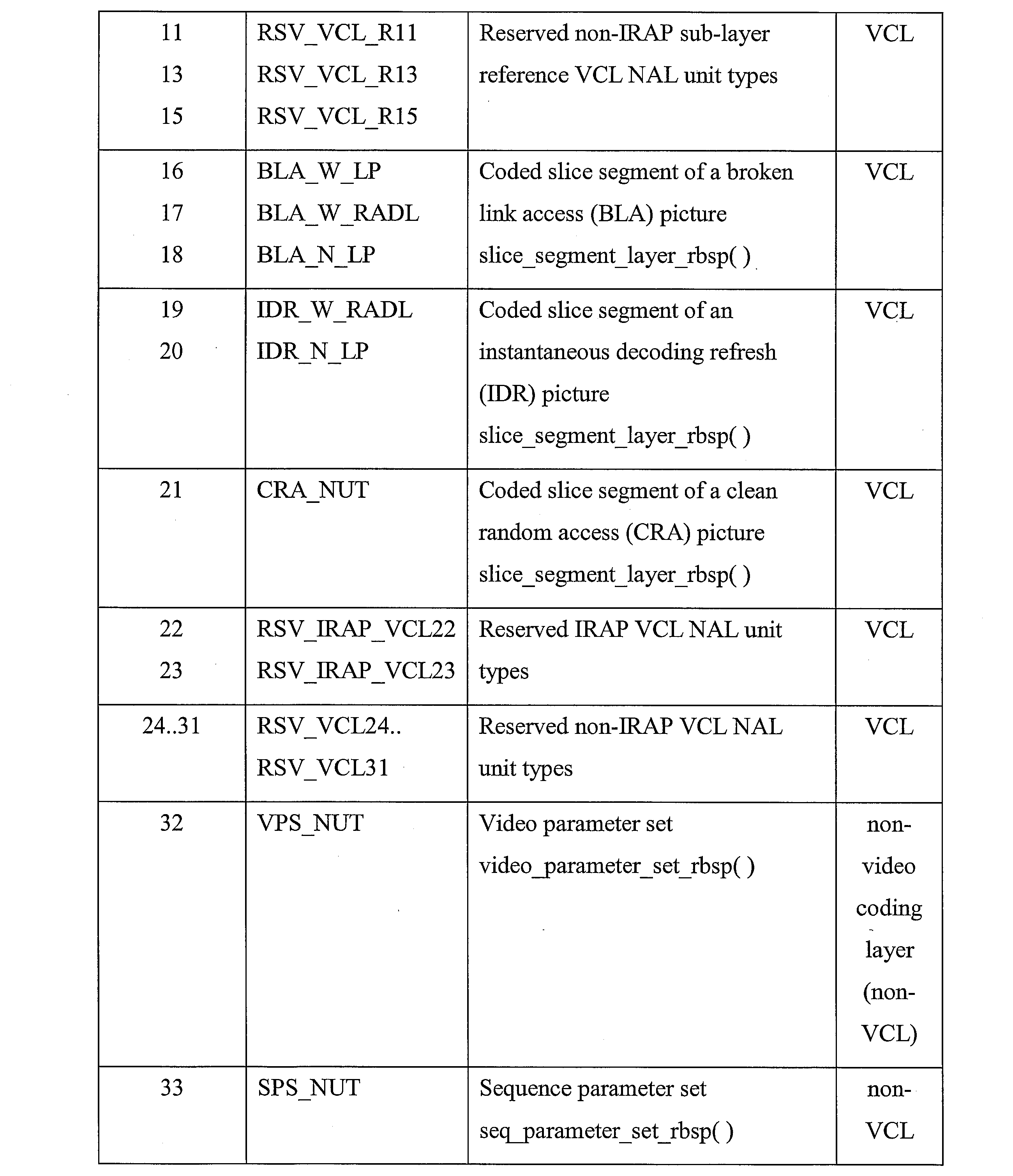 Figure JPOXMLDOC01-appb-I000002
