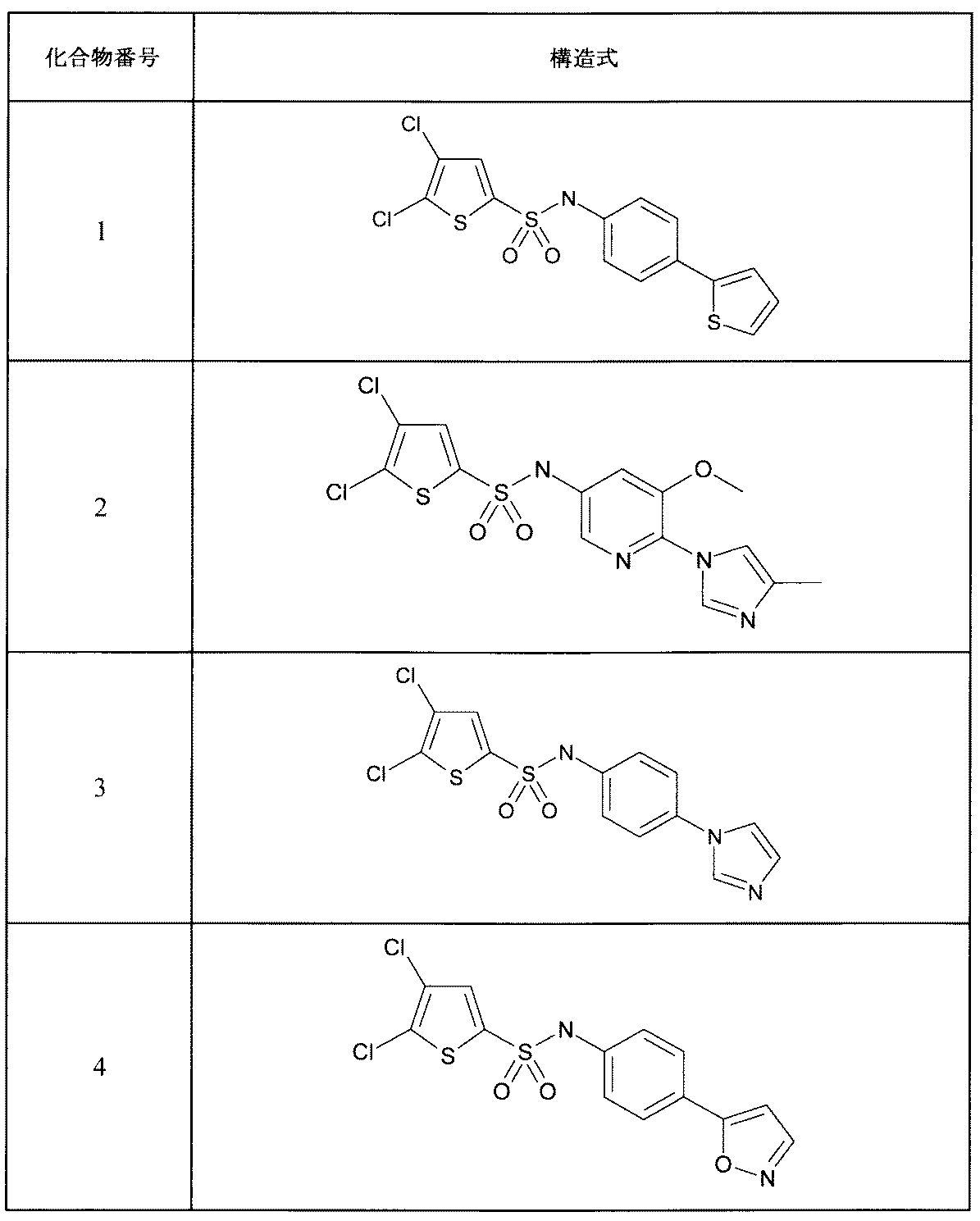 Figure JPOXMLDOC01-appb-T000045