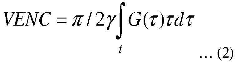 Figure imgb0002