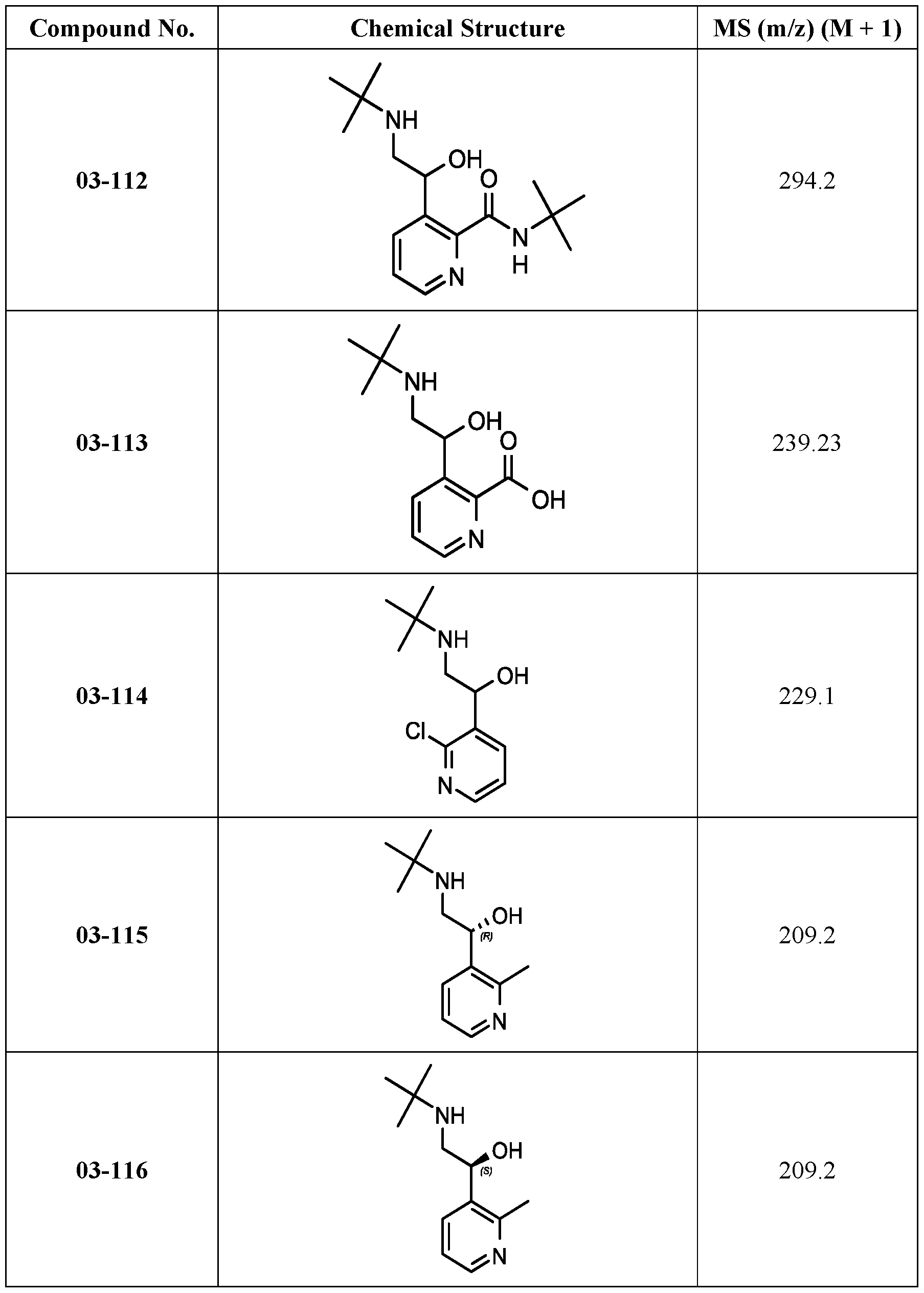 Figure imgf000091_0001