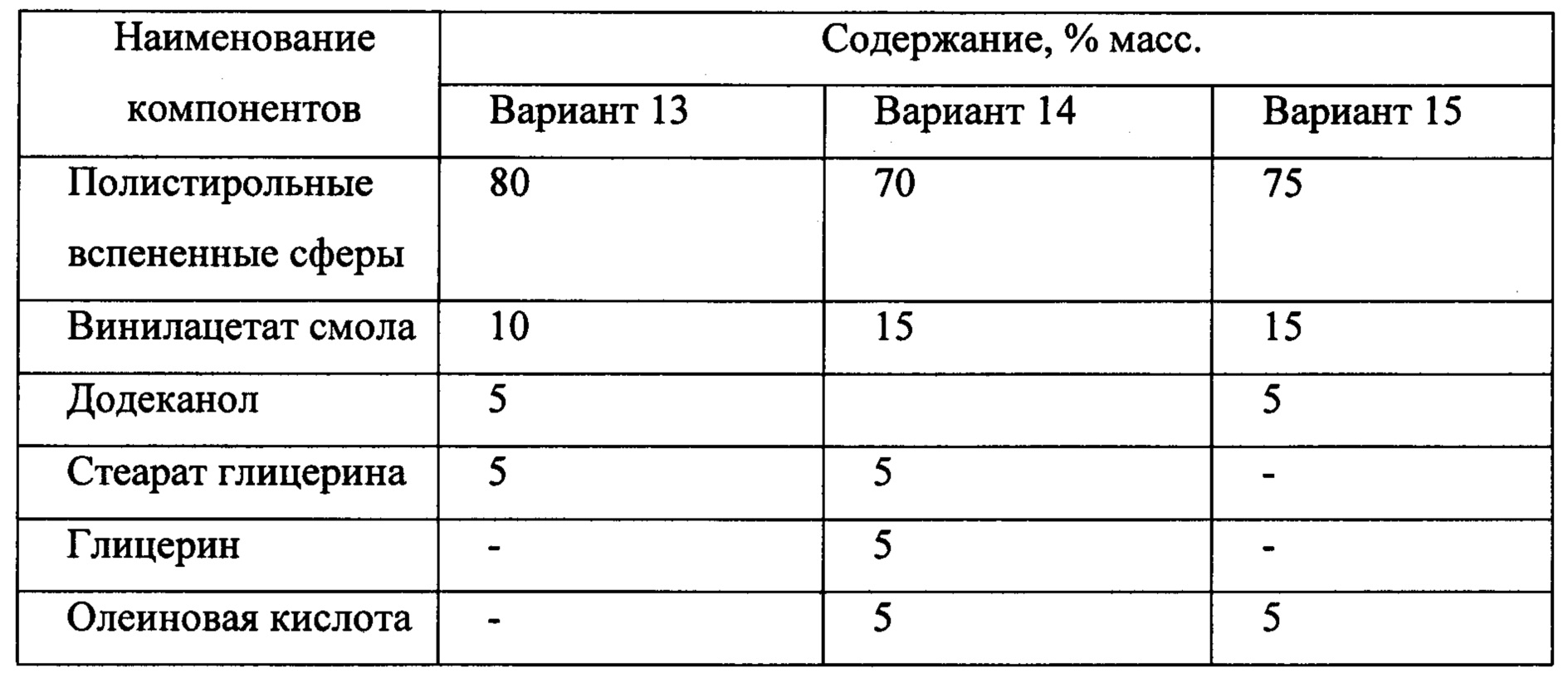 Figure 00000009