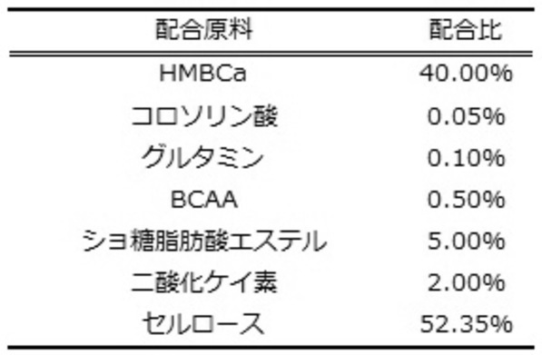 Figure 0007100882000010