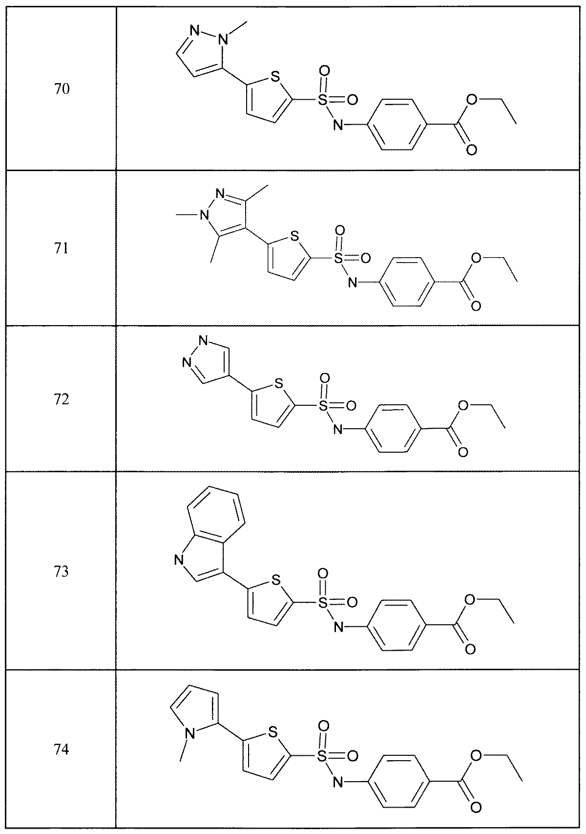 Figure JPOXMLDOC01-appb-T000062