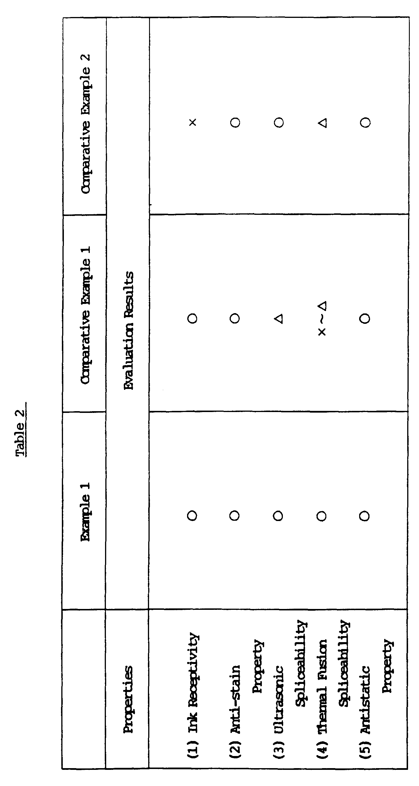 Figure 00210001