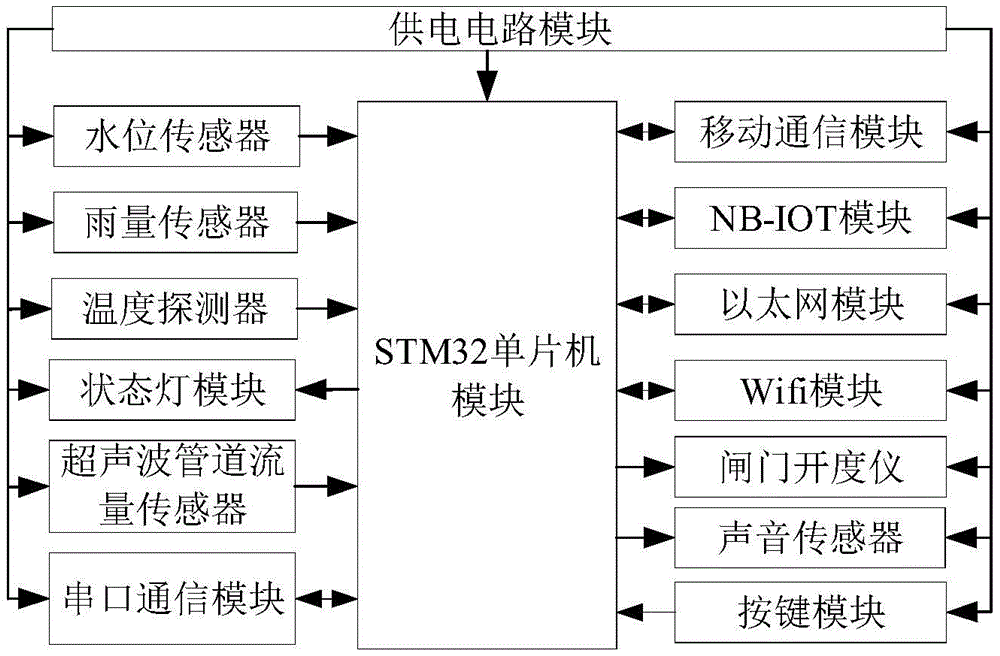 Figure 202020494793